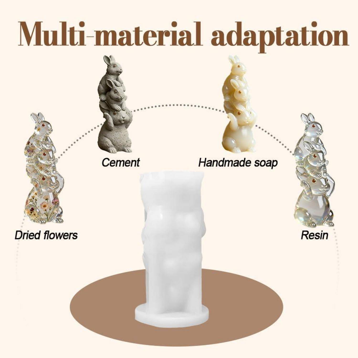 Oster Silikonform 3D Kaninchen Kerzenformen Gipsformen für Schokolade Kuchen