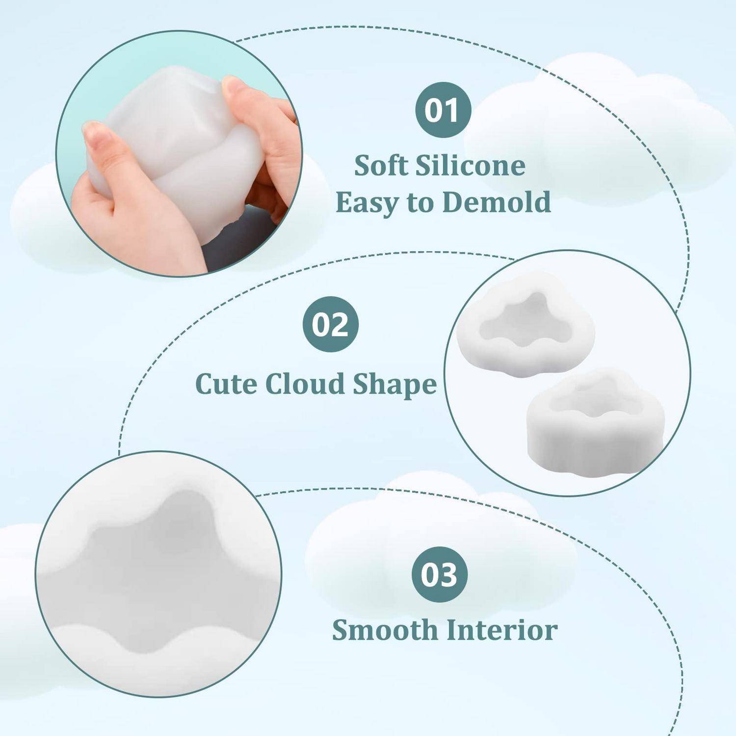 Infografik einer wolkenförmigen Silikonform mit Hervorhebung von 3 Merkmalen: weiches Silikon, leicht zu entformen, niedliche Wolkenform und glatte Innenseite.