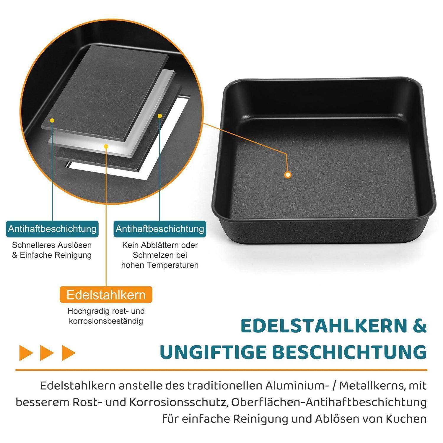 Schwarze quadratische Backform mit Edelstahlkern und Antihaftbeschichtung, dargestellt mit eingefügtem Querschnitt und deutschen Beschriftungen, die leichte Entformung, leichte Reinigung und Rostbeständigkeit hervorheben.