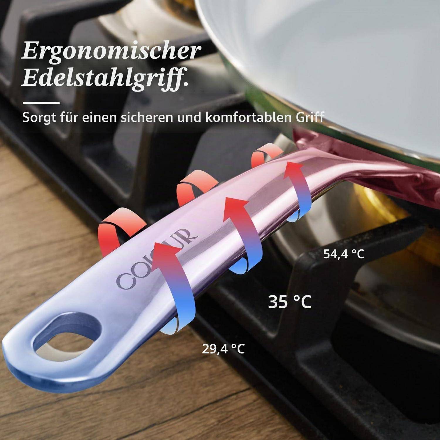 Anzeige mit einem ergonomischen Topfgriff aus Edelstahl auf einem Herd, mit Wärmepfeilen und Temperaturen 29,4°C, 35°C und 54,4°C, die einen sicheren, komfortablen Griff hervorheben.