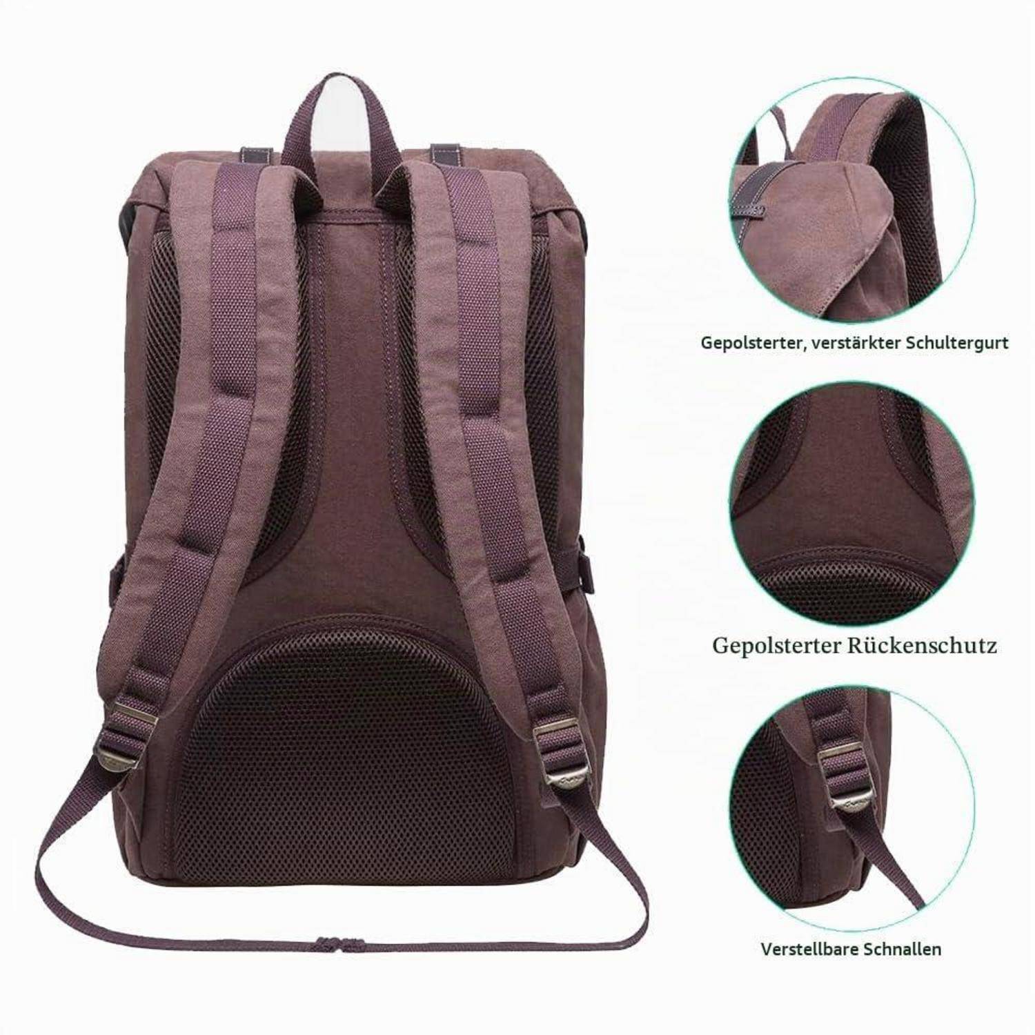 Brauner Rucksack von hinten gezeigt mit gepolsterten Schultergurten, gepolsterter Rückenstütze und verstellbaren Schnallen, die in Nahaufnahmekreisen hervorgehoben sind.