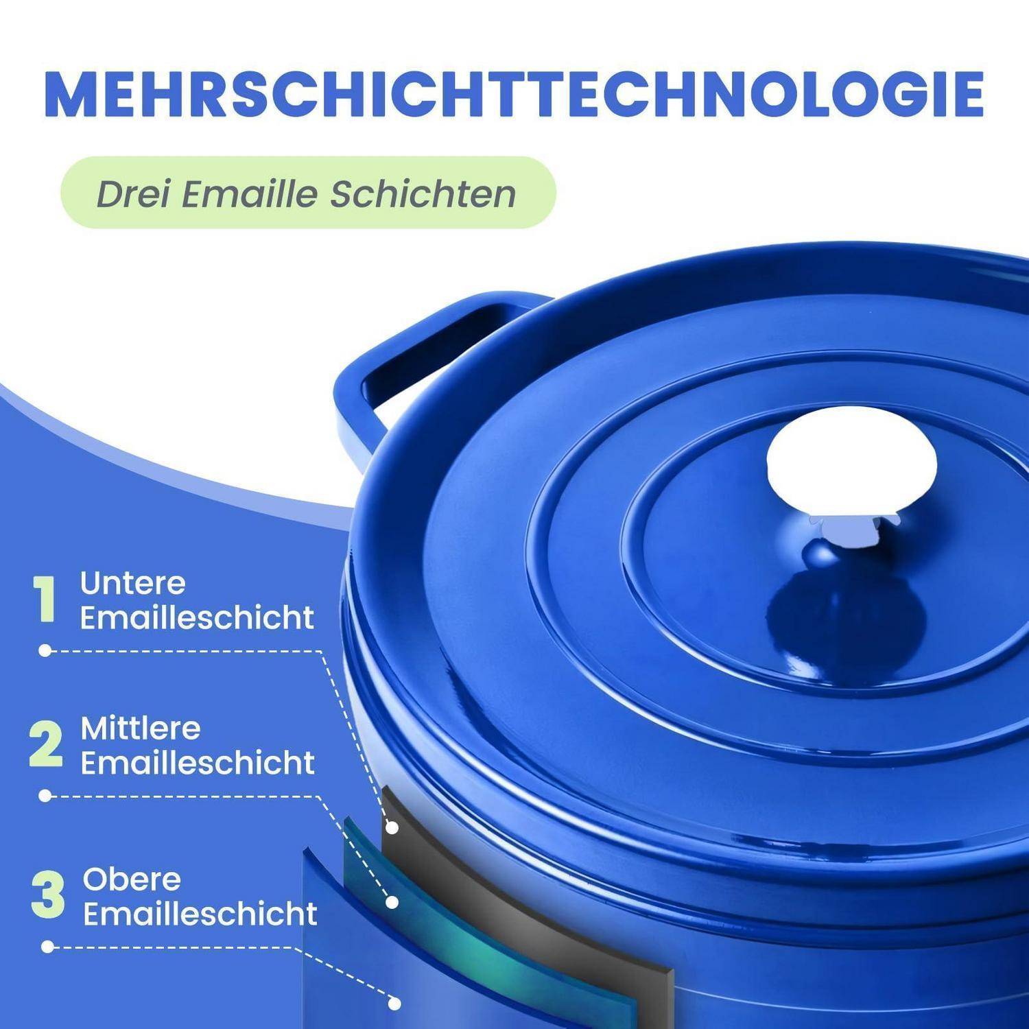 Emaille Brotbacktopf Schmortopf 4.75L Blau mit Deckel