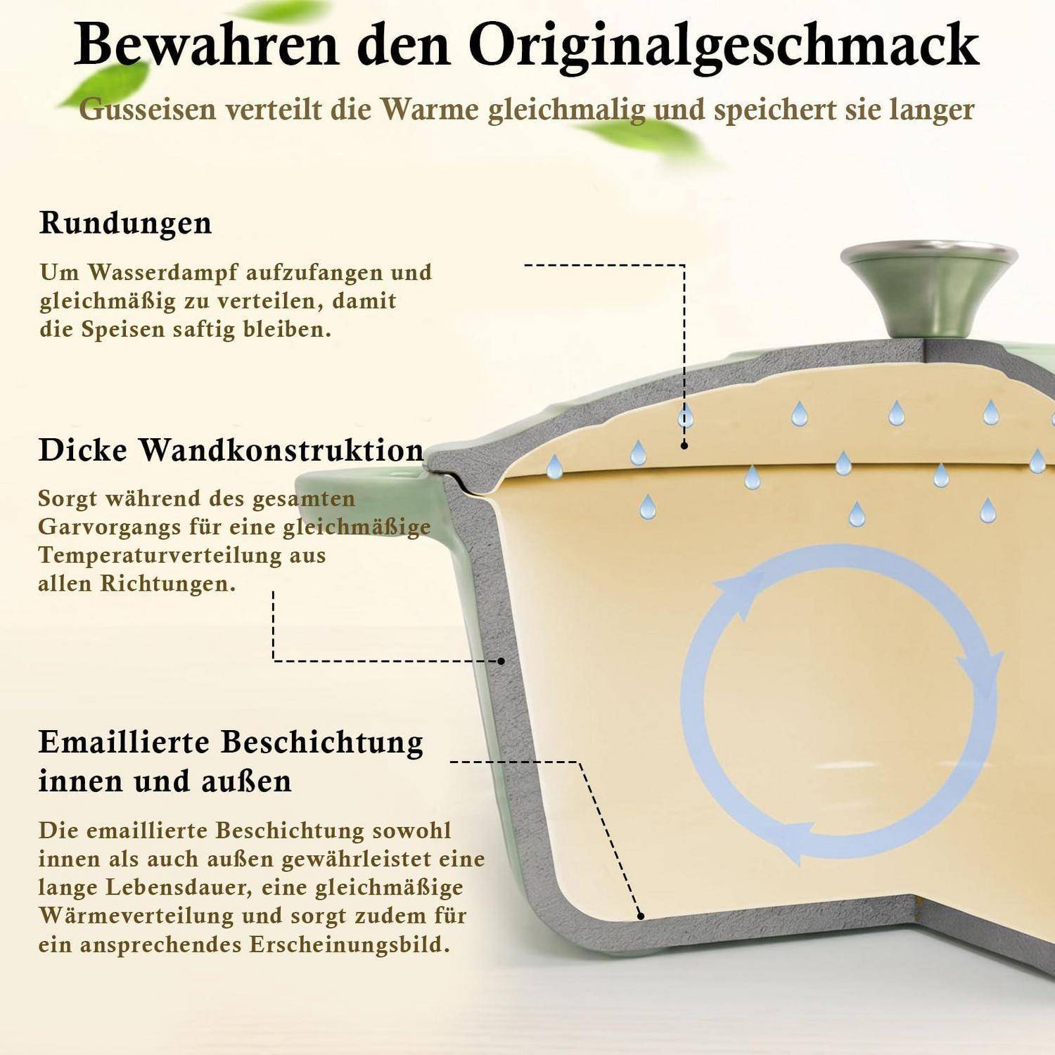 Gusseisen Topf 6L 26cm Grün Induktion Backofenfest bis 300°C