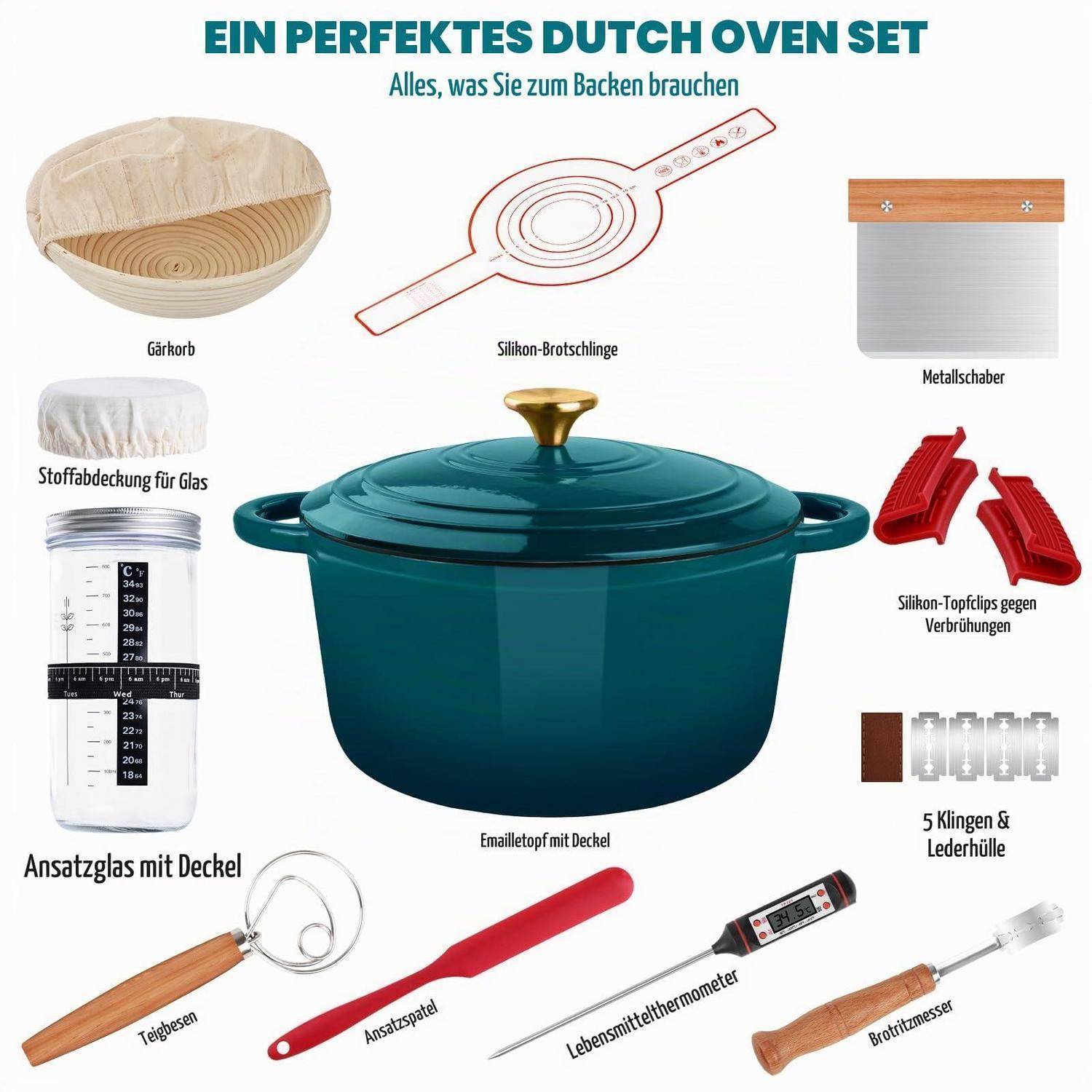 Infografik einer Dutch-Oven-Set mit beschrifteten Backzubehörteilen: Topf, Gärkorb, Brotschlinge, Teigschaber, Deckelabdeckung, Messbehälter, Ofenhandschuhe, Klingen und Thermometer.