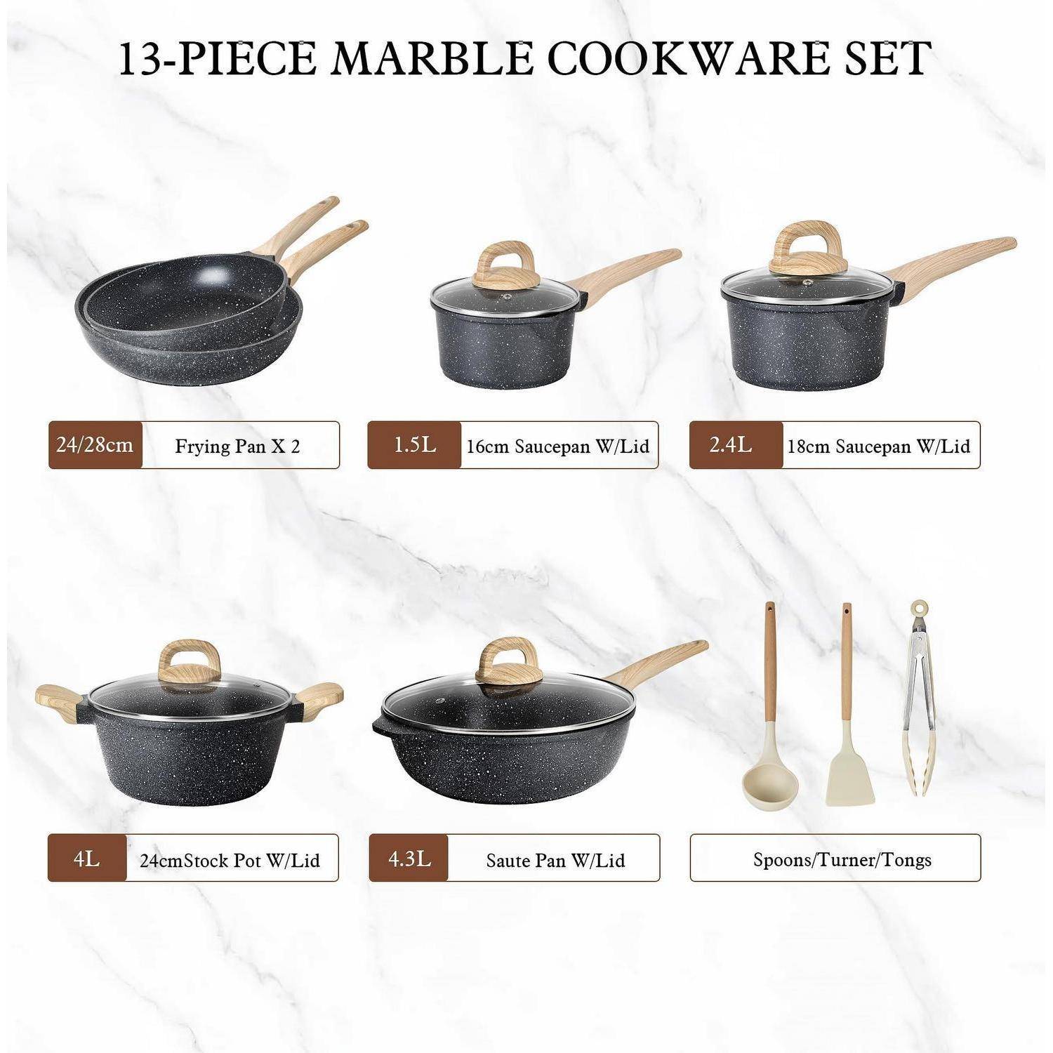 Infografik eines „13-TEILIGEN MARMOR-KOCHGESCHIRRSETS" mit zwei Bratpfannen, zwei Kochtöpfen mit Deckeln, einem Suppentopf mit Deckel, einer Sautépfanne mit Deckel und drei Utensilien, von denen jede mit Größen gekennzeichnet ist.