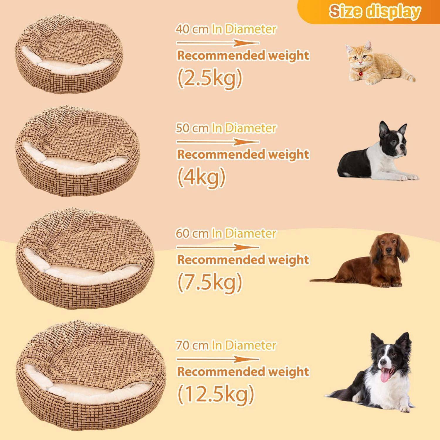 Größenleitfaden für Haustierbetten: 40 cm für 2,5 kg Katze, 50 cm für 4 kg kleinen Hund, 60 cm für 7,5 kg mittleren Hund, 70 cm für 12,5 kg großen Hund.