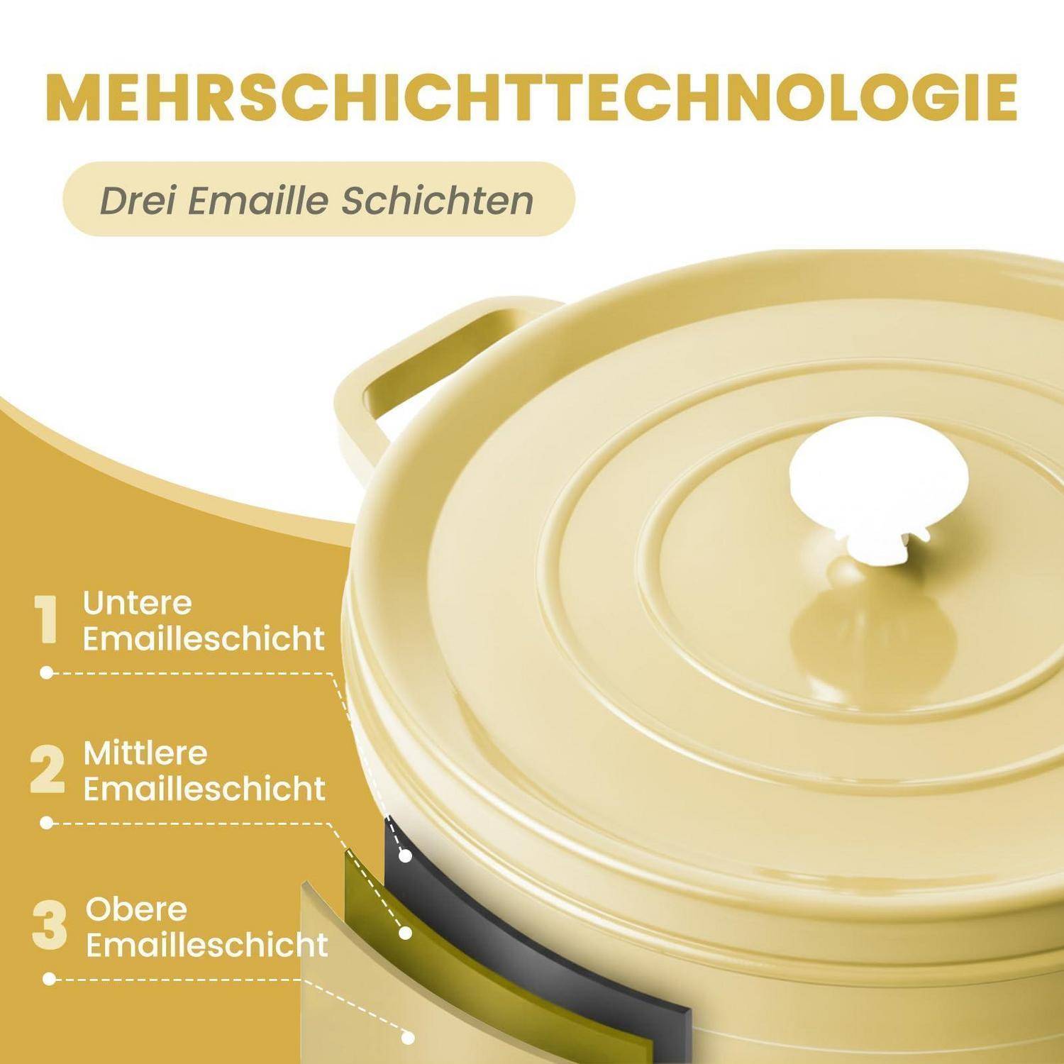 Emaille Brotbacktopf Schmortopf 2.75L Gelb