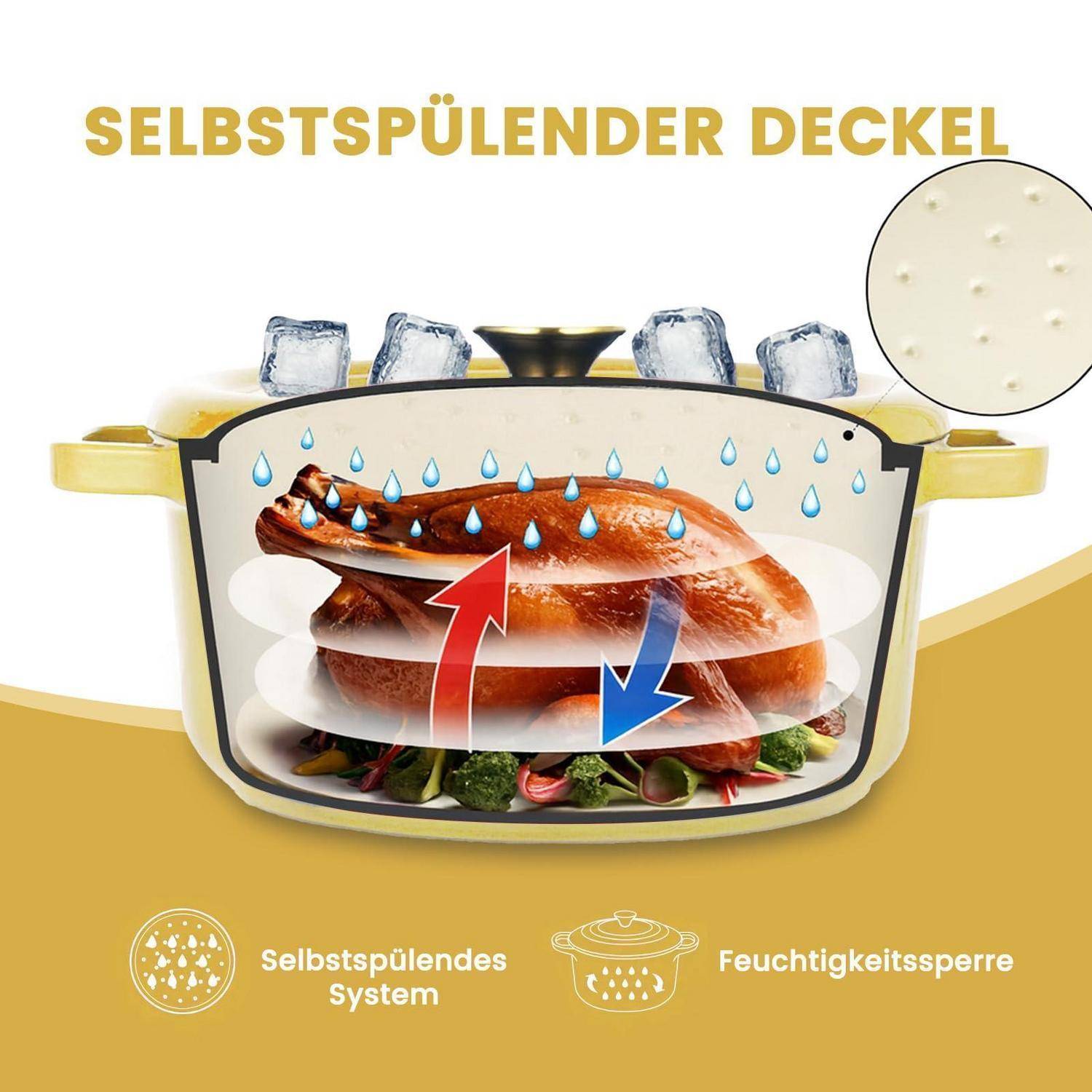 Emaille Brotbacktopf Schmortopf 2.75L Gelb