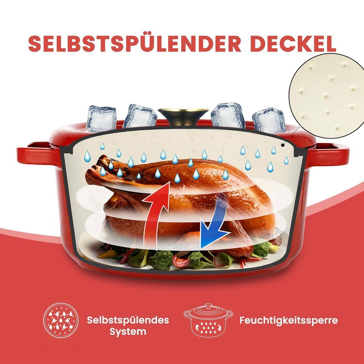 Emaille Brotbacktopf Schmortopf 2,75L Rot mit Deckel