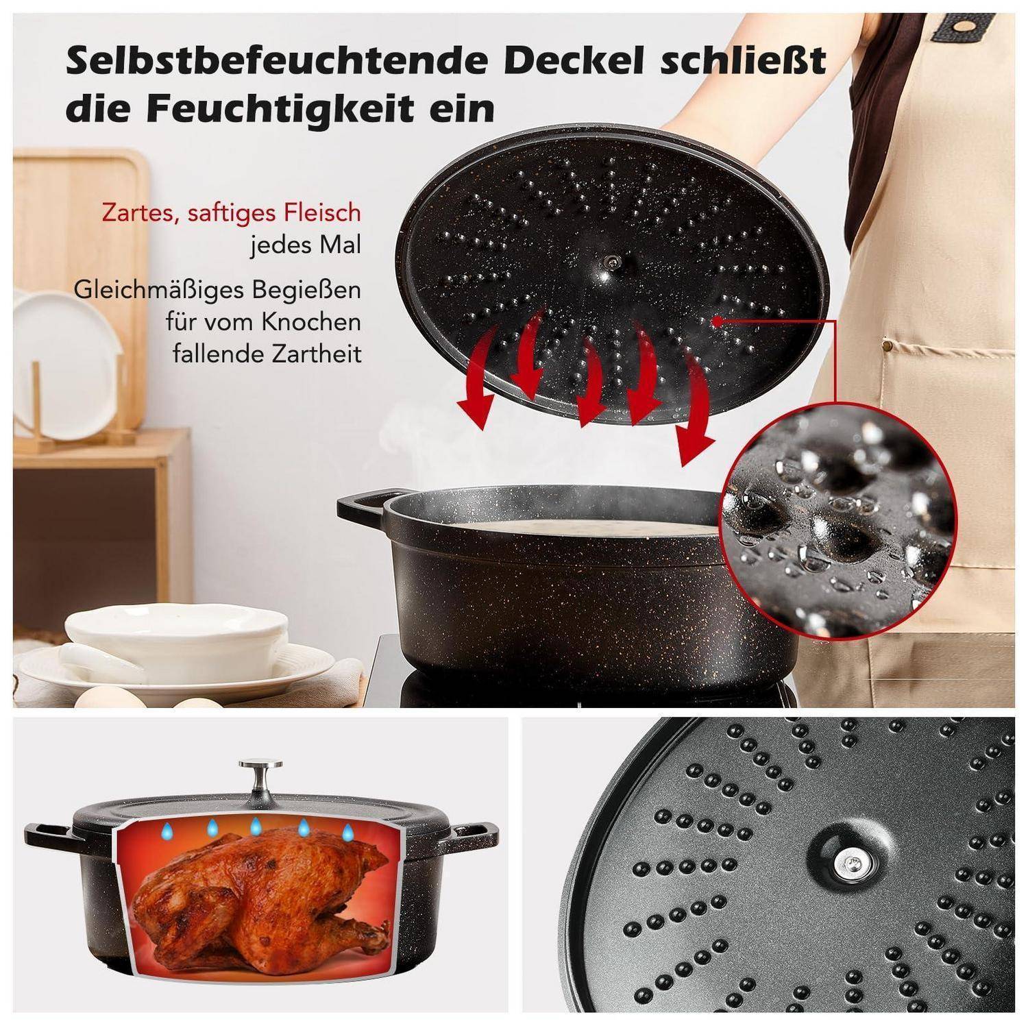 Werbegrafik eines Bräters mit Selbstbrate-Deckel, der Feuchtigkeit speichert, mit Pfeilen und Nahaufnahmen von Kondensation; deutscher Text hebt zartes, gleichmäßig gegartes Fleisch hervor.