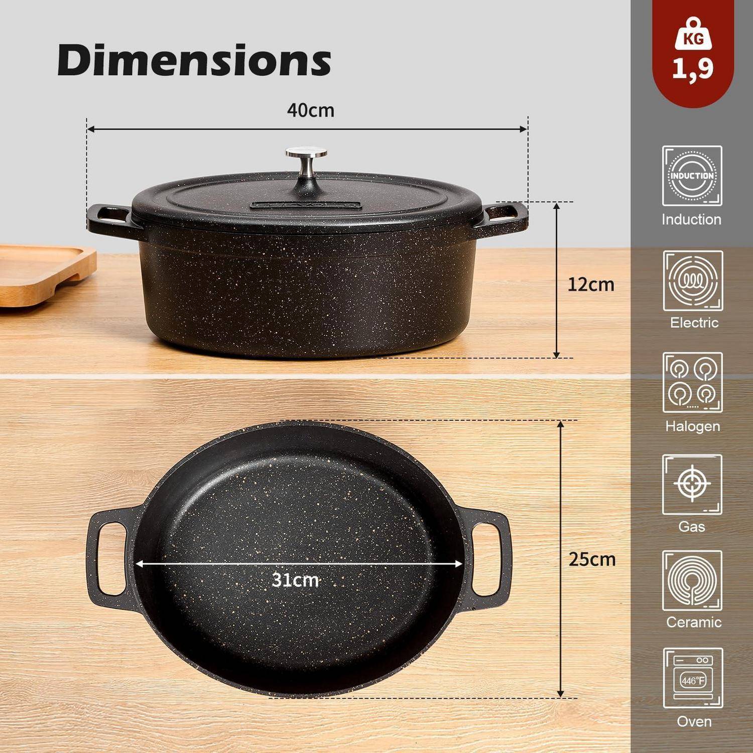 Produktabmessungen-Diagramm eines schwarzen Topfes mit Deckel: 40 cm breit, 12 cm hoch, 31 cm Innendurchmesser, 25 cm Gesamtbreite; wiegt 1,9 kg und funktioniert auf Induktion, Elektro, Halogen, Gas, Keramik und im Ofen.