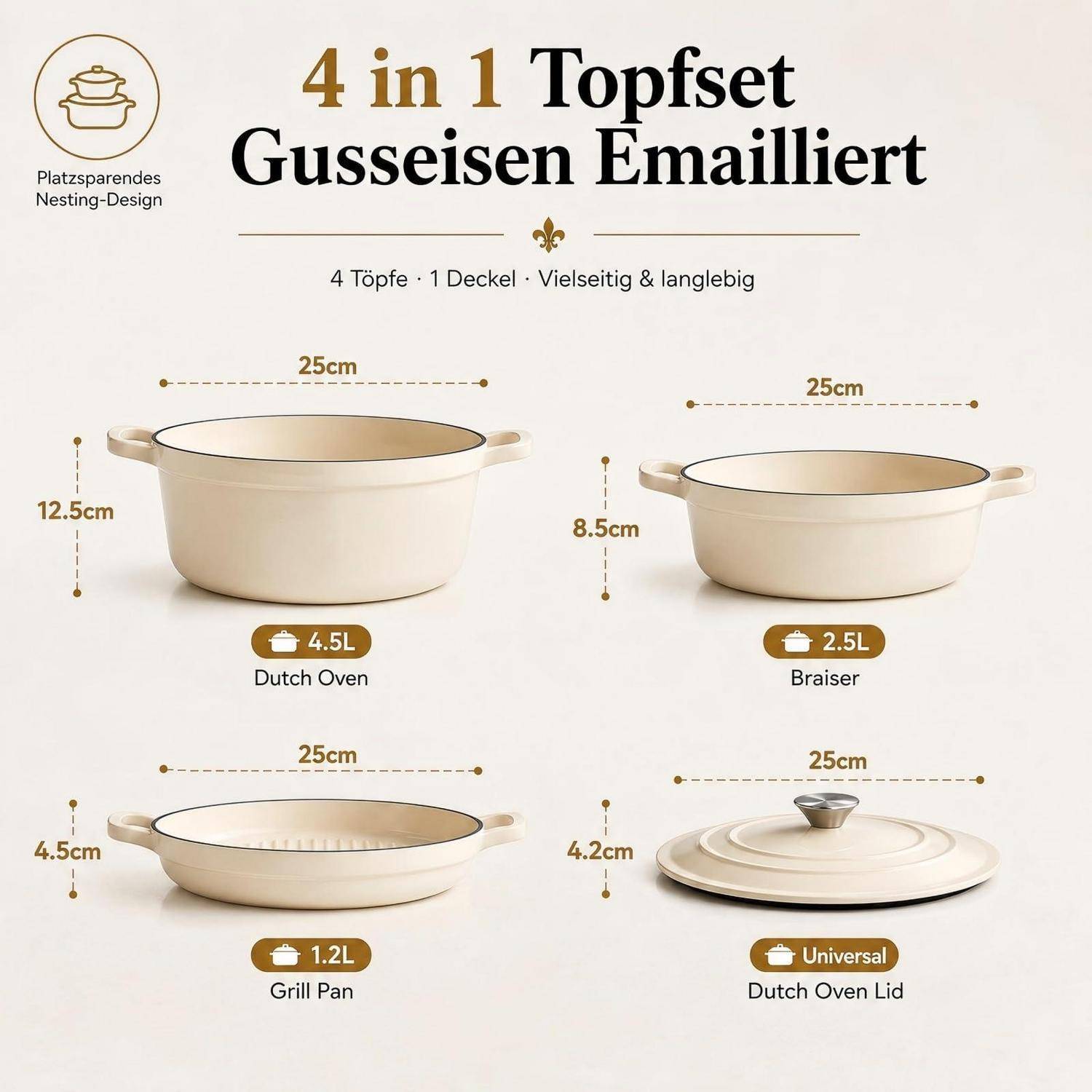 Produktinfografik für ein 4-in-1-Kochgeschirr-Set aus emailliertem Gusseisen: 4,5-L-Bräter, 2,5-L-Bratentopf, 1,2-L-Grillpfanne und universeller Deckel, jeweils 25 cm breit.