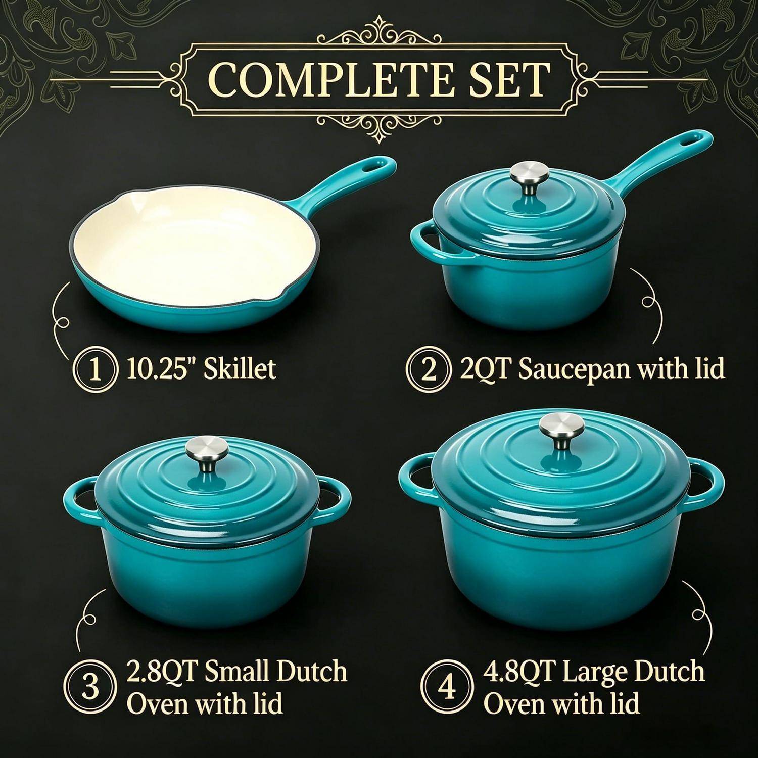 Produktbild mit der Bezeichnung „KOMPLETTES SET" zeigt vier türkisfarbene Kochgeschirrartikel: 10,25-Zoll-Bratpfanne, 2-Qt-Topf mit Deckel, 2,8-Qt-Schmortopf mit Deckel und 4,8-Qt-großer Schmortopf mit Deckel.