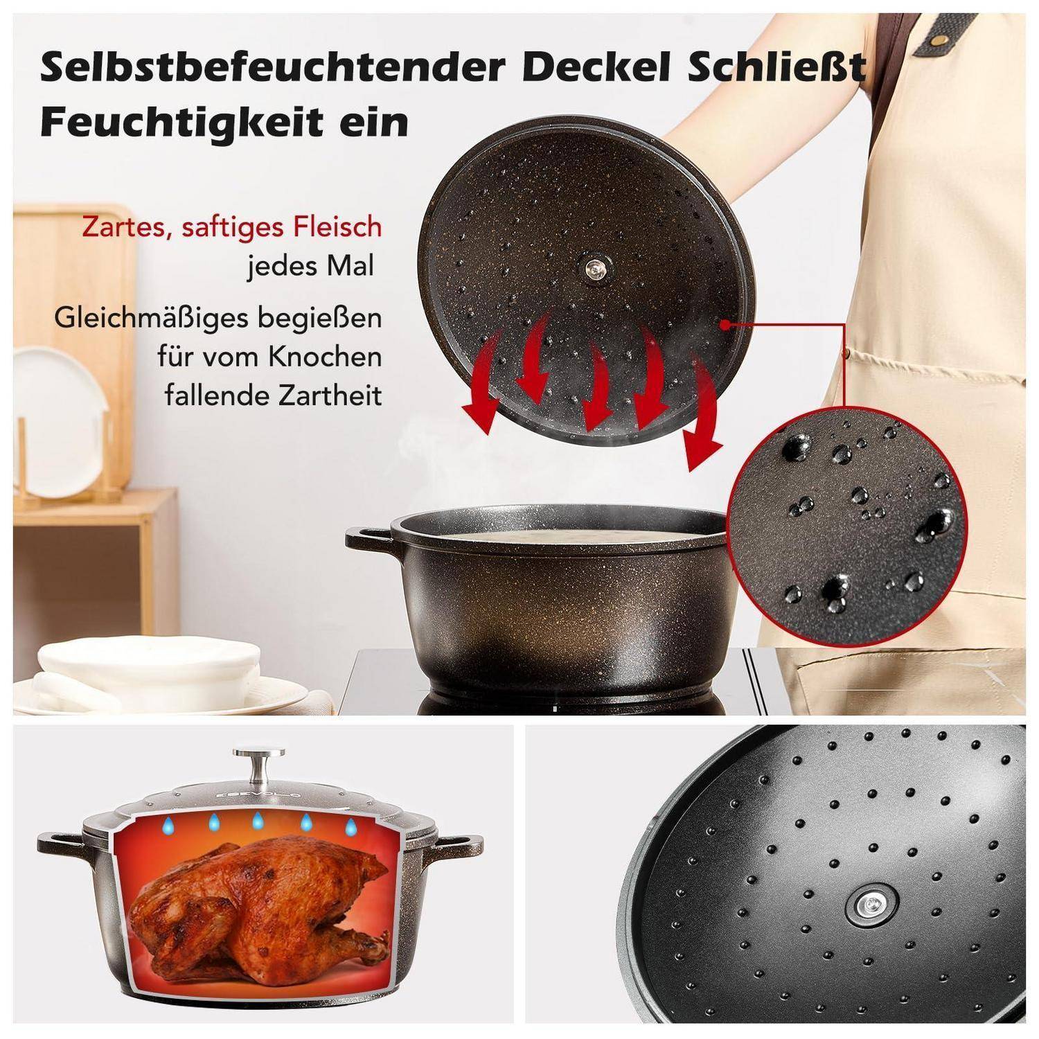 Anzeige zeigt einen gesprenkelten schwarzen Topf mit Selbstbasting-Deckel, der Feuchtigkeit einschließt; deutscher Text verspricht zartes, saftiges Fleisch und gleichmäßiges Ausgießen vom Deckel.