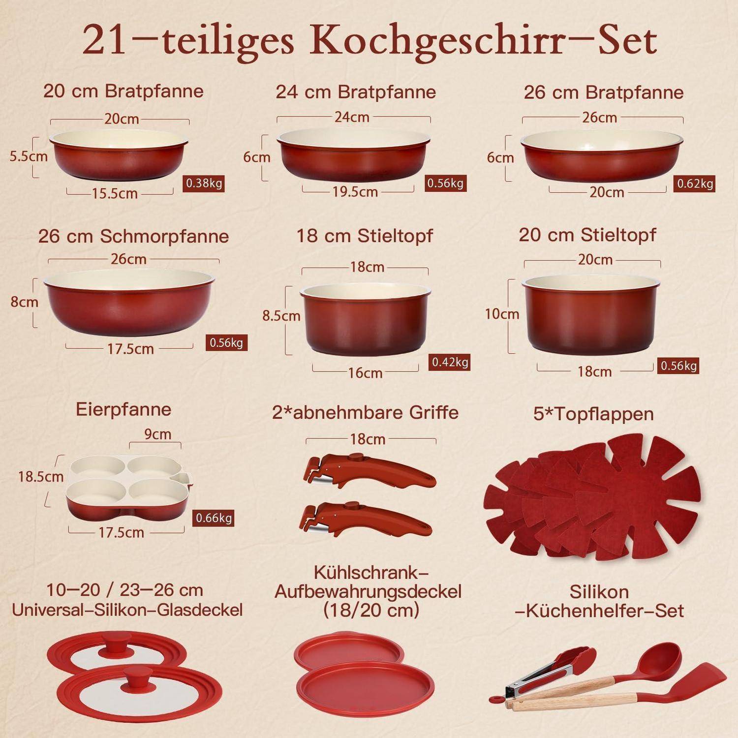 # 21-teiliges Kochgeschirr-Set Infografik mit Pfannen- und Topfgrößen, Gewichten, abnehmbaren Griffen, Ofenhandschuhen, universellen Silikonglasdeckeln, Kühlschrank-Lagerverschlüssen und Küchenutensilien.