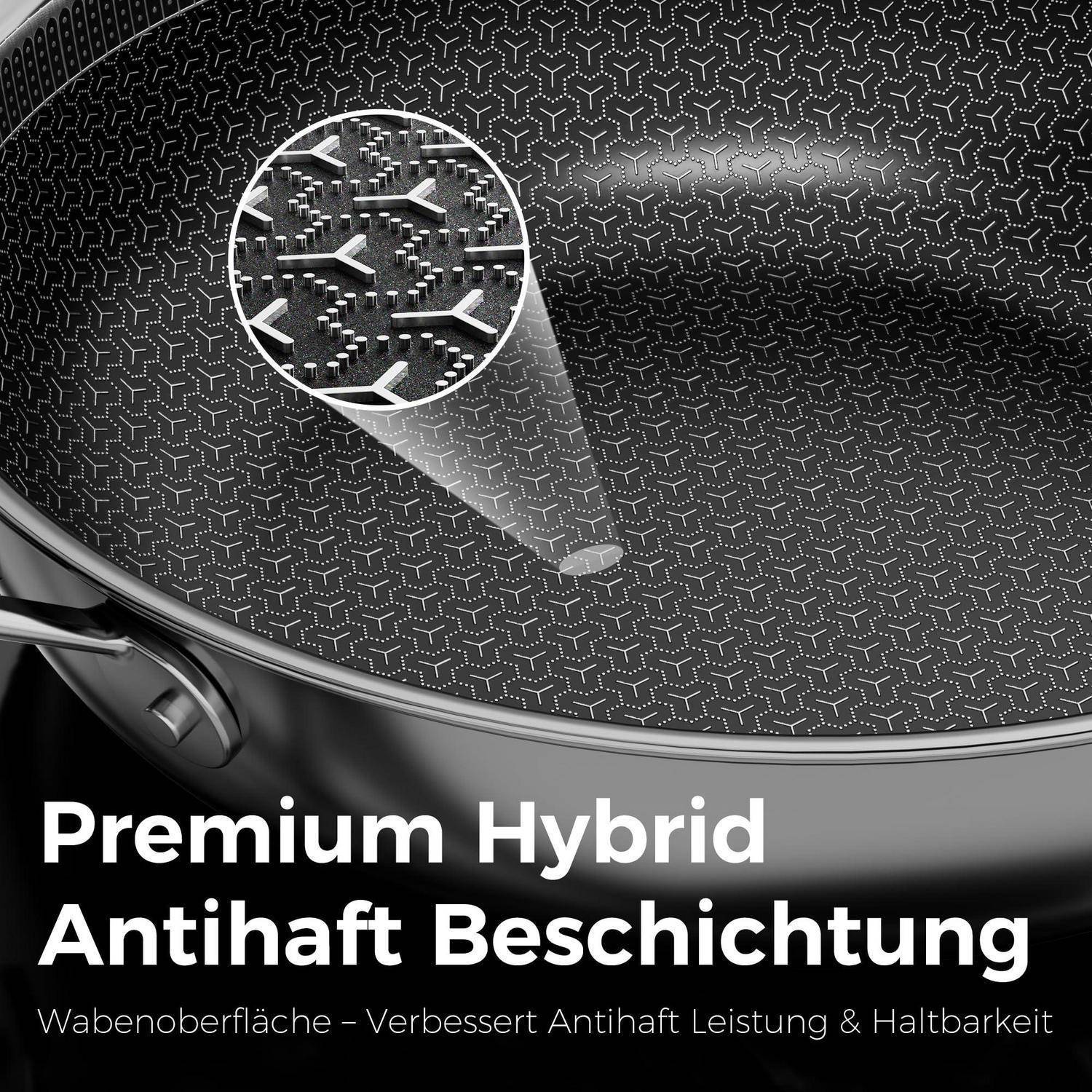 Nahaufnahme einer Antihaftpfannenbeschichtung mit Wabenmuster; der Text lautet „Premium Hybrid Antihaft Beschichtung" und verweist auf verbesserte Antihafteigenschaften und Langlebigkeit.