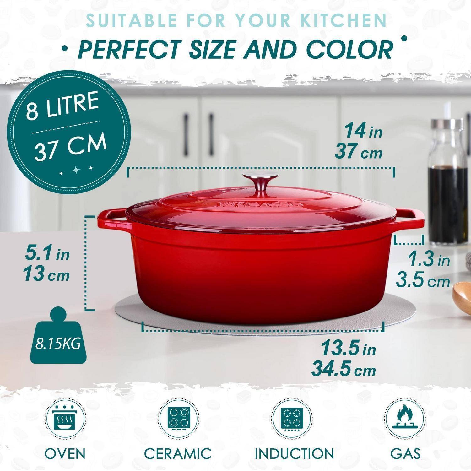 Rote 8-Liter-Kasserolle mit Deckel in einer Küche, gekennzeichnet mit den Abmessungen 14 Zoll/37 cm breit, 13,5 Zoll/34,5 cm tief, 5,1 Zoll/13 cm hoch und geeignet für Ofen, Keramik, Induktion und Gas.