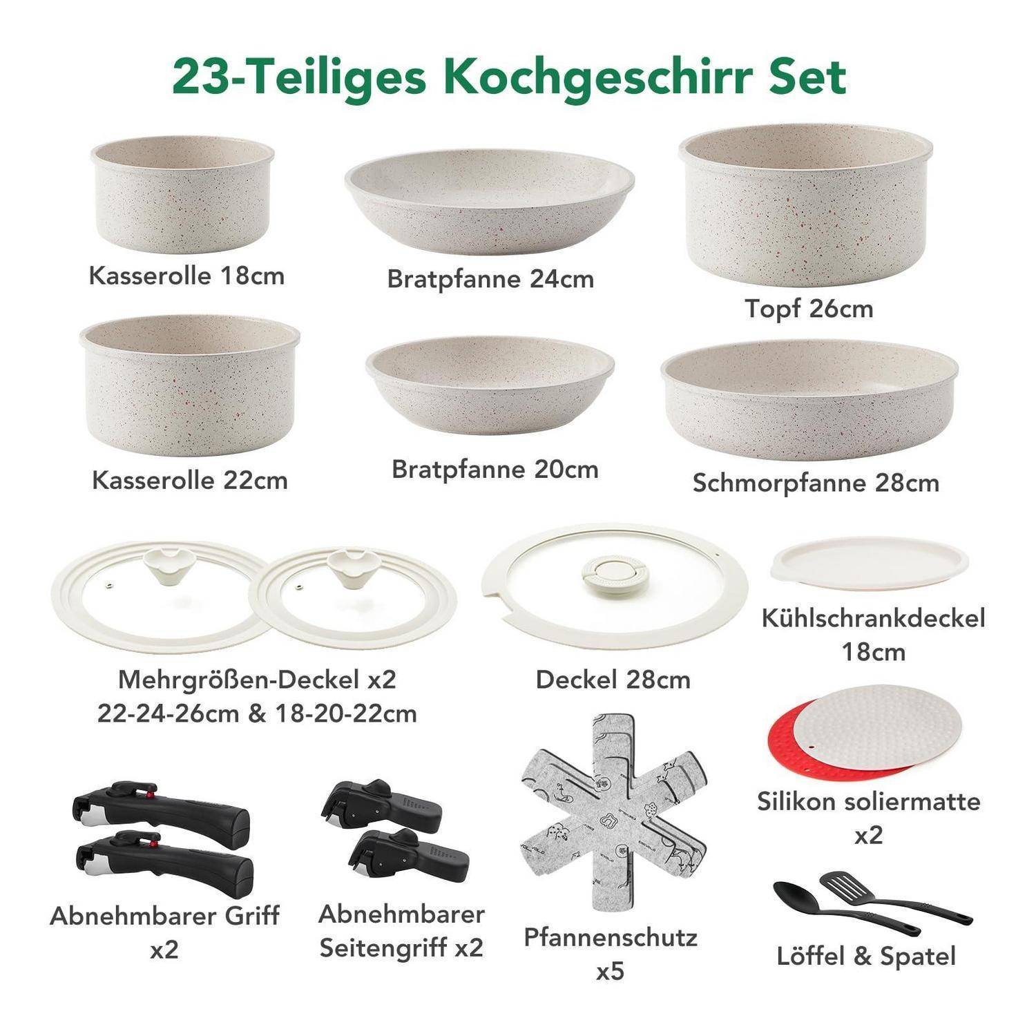 Abbildung eines 23-teiligen Kochgeschirr-Sets mit Töpfen, Pfannen, Deckeln, abnehmbaren Griffen, Pfannenschützern und Löffel/Spatel mit deutschen Größenbezeichnungen.