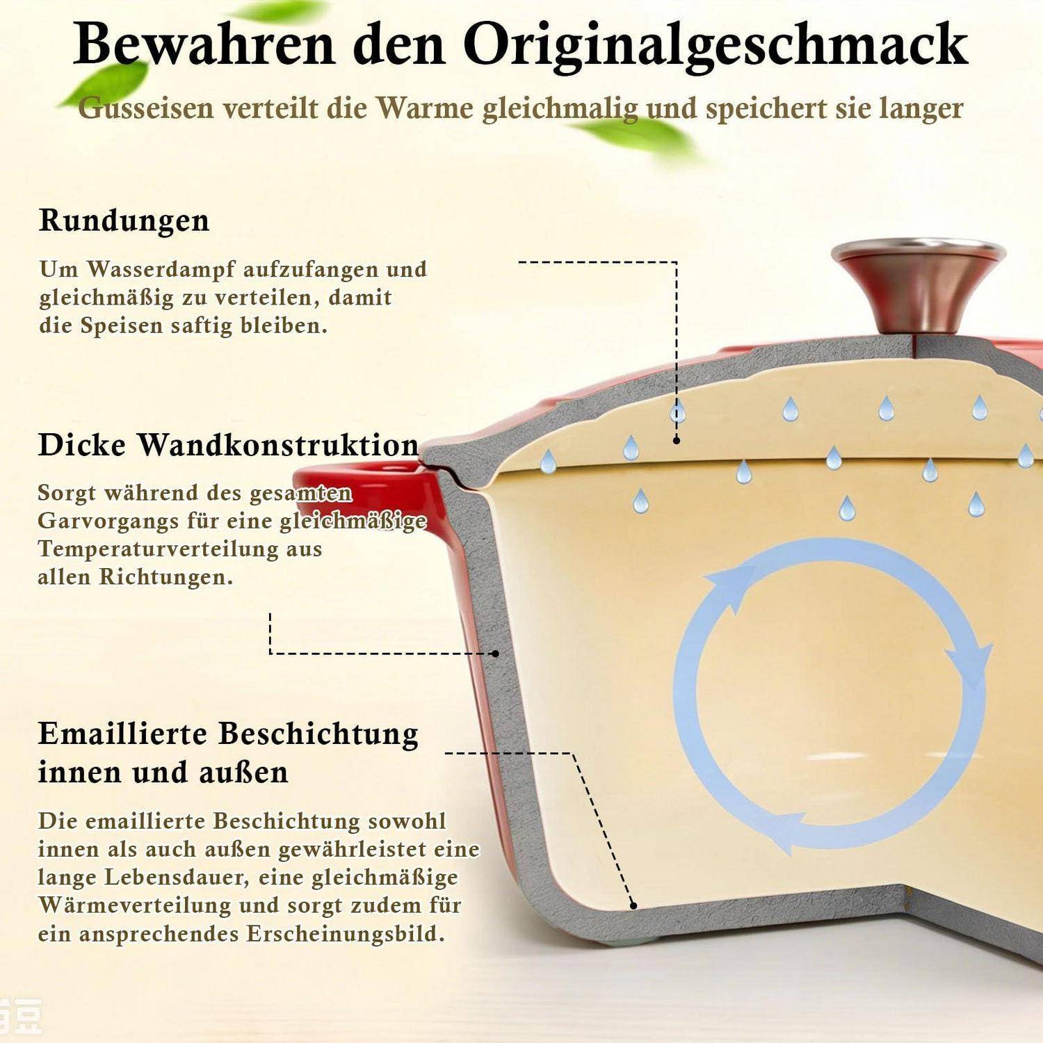 Gusseisen Topf 6L 26cm Induktion Backofenfest bis 300°C