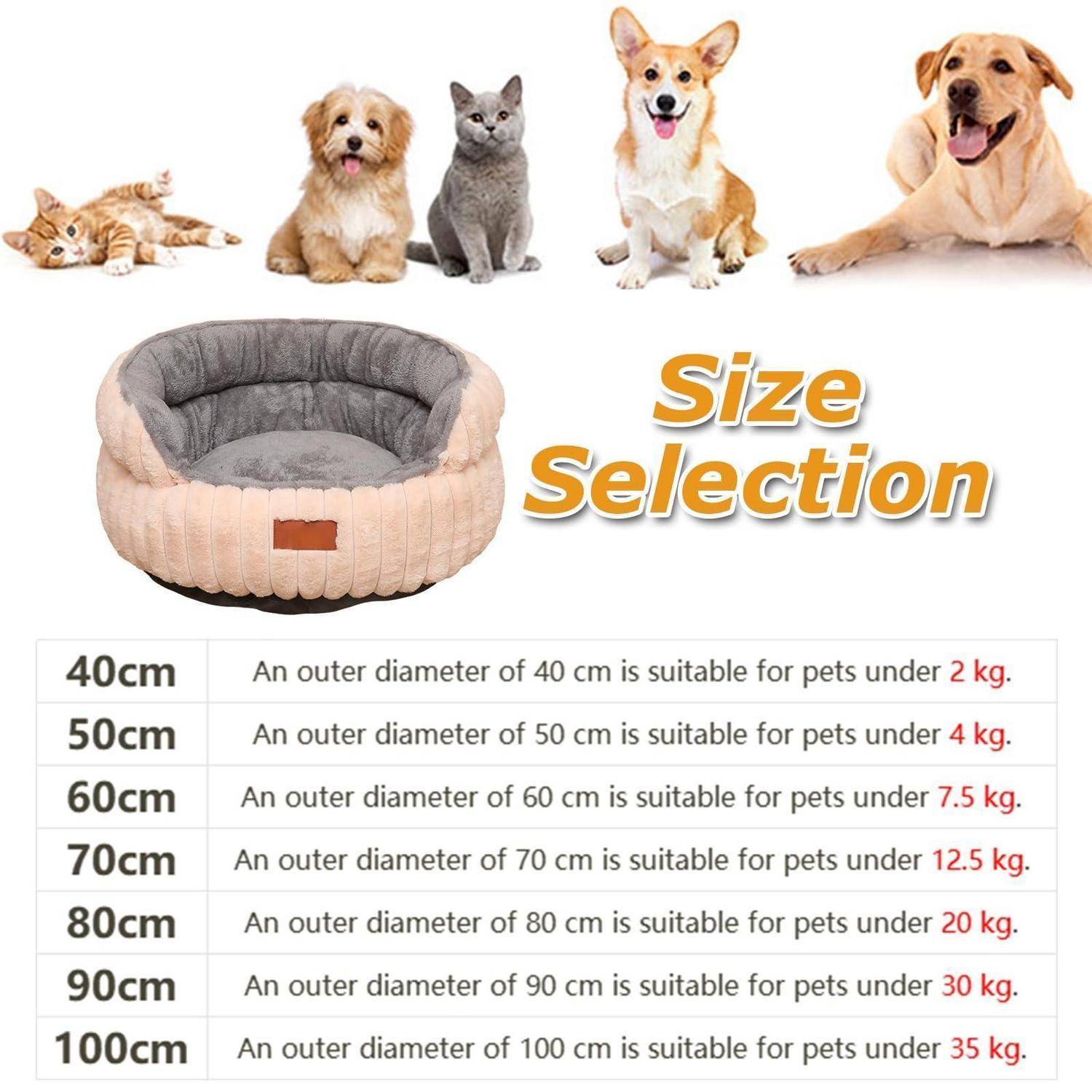 Auswahldiagramm für Haustierbettgröße mit Durchmessern von 40-100 cm und geeigneten Haustiergewichten von unter 2 kg bis unter 35 kg, mit Beispielbildern von Hunden und Katzen.