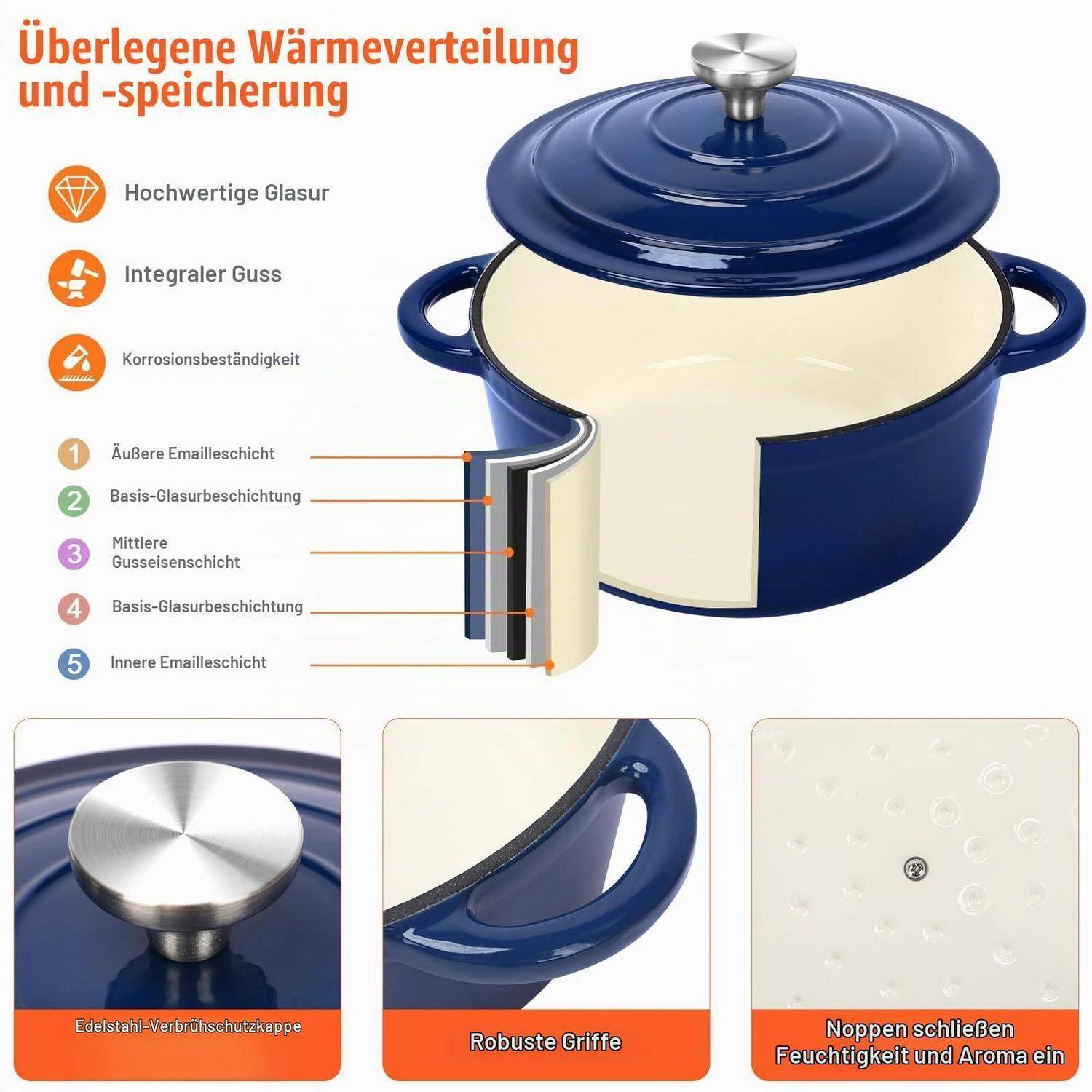 GFTIME Emaille Gusseisen Kochgeschirr Set 8-teilig Marineblau