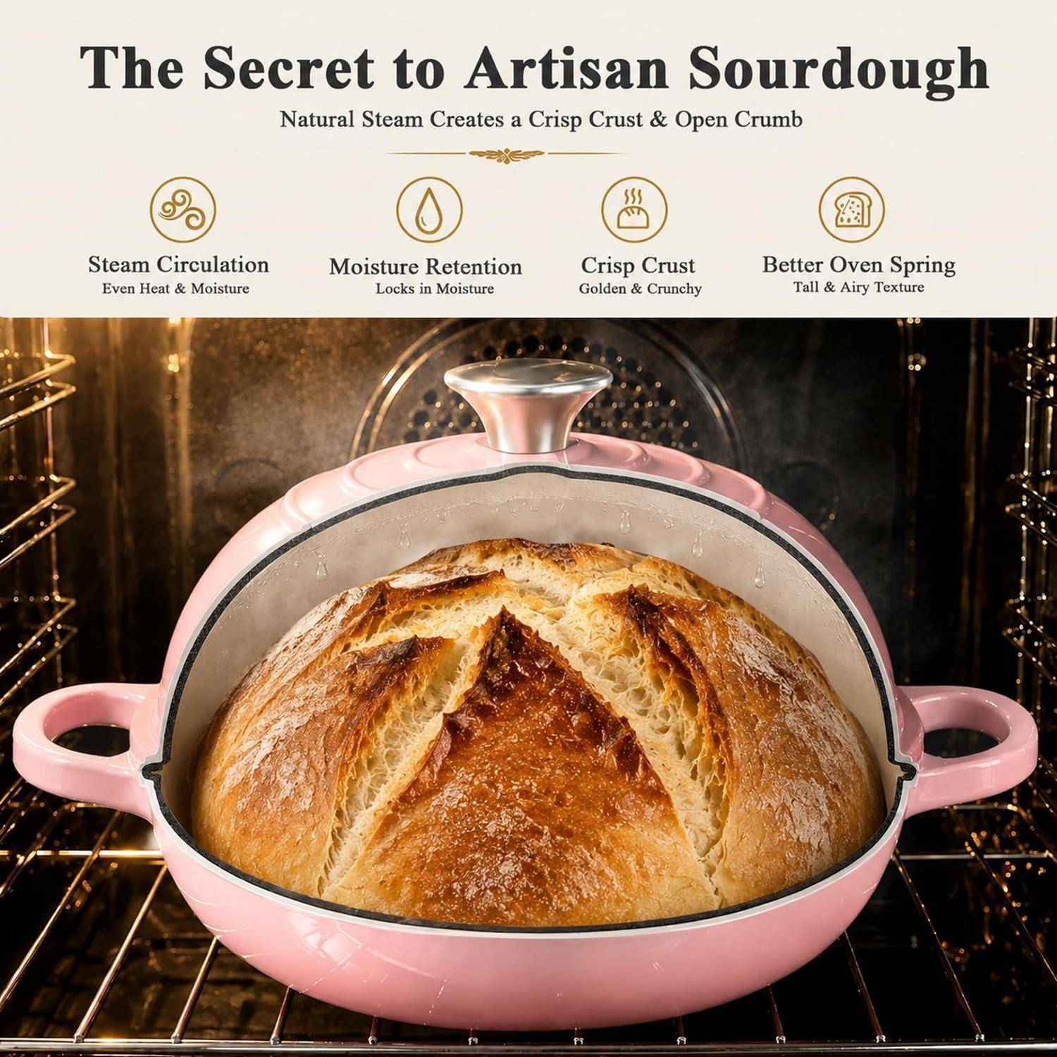 Infografik mit dem Titel "Das Geheimnis von handwerklichem Sauerteig"" zeigt einen Laib, der in einem rosa Dutch Oven backt, mit vier Vorteilen: Dampfzirkulation, Feuchtigkeitserhalt, knusprige Kruste und besserer Ofentrieb.