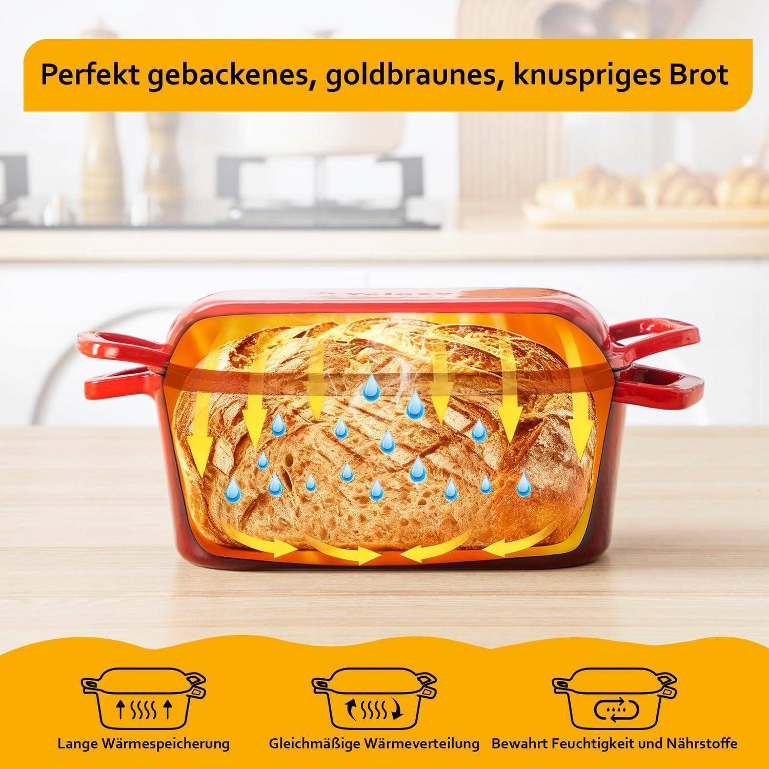 Diagramm einer roten Backform mit Deckel, das einen Brotlaib zeigt, mit deutschem Text „Perfekt gebackenes, goldbraunes, knuspriges Brot" und Vorteilen: lange Wärmespeicherung, gleichmäßige Wärmeverteilung, bewahrt Feuchtigkeit und Nährstoffe.