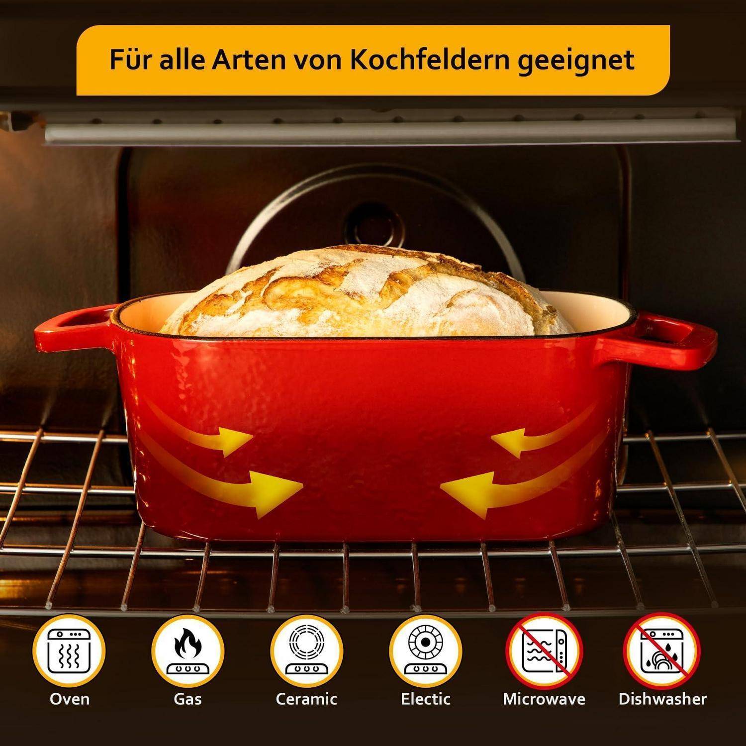 Roter Schmortopf mit Brot in einem Ofen, beschriftet mit „Für alle Arten von Kochfeldern geeignet" und Symbolen, die zeigen, dass er für Ofen, Gas, Keramik und elektrische Kochfelder geeignet ist, nicht jedoch für Mikrowelle oder Geschirrspüler.