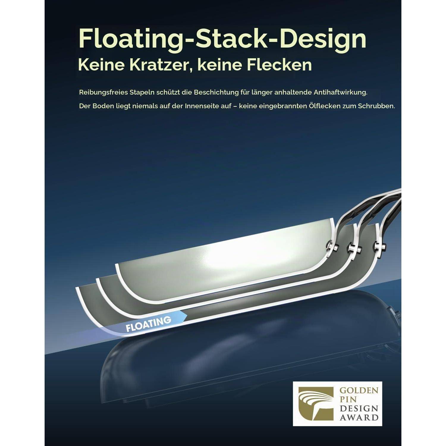 Promotional-Grafik einer mehrschichtigen Pfanne mit "Floating-Stack-Design"" und deutschem Text, der behauptet, dass keine Kratzer oder Flecken entstehen; Golden Pin Design Award-Abzeichen.