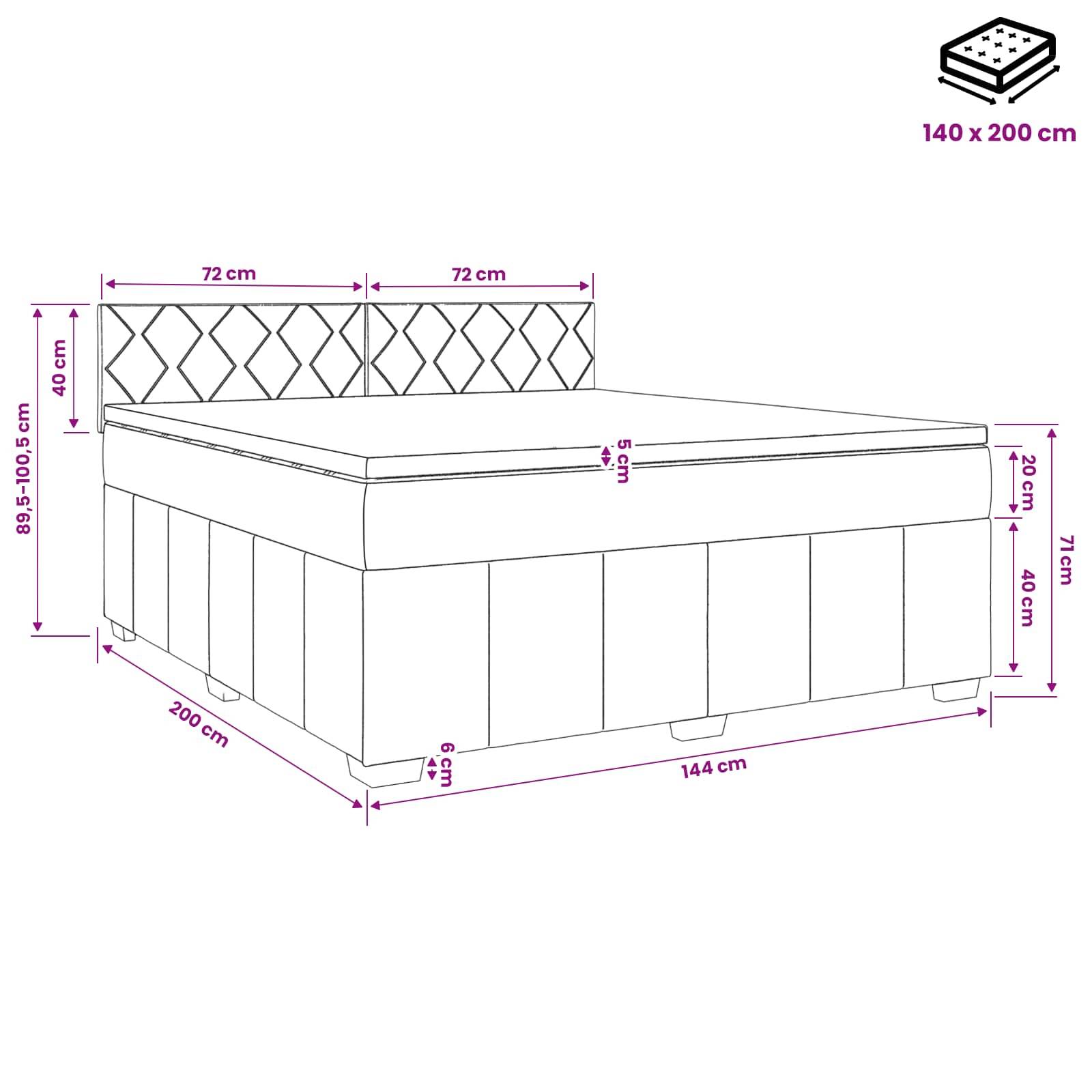 Kommentiertes Bettenmaß-Diagramm für ein Bett von 140 x 200 cm mit Angabe der Gesamtlänge 200 cm, Breite 144 cm, Kopfteilhöhe 40 cm und Seitenpaneel-Maßen.