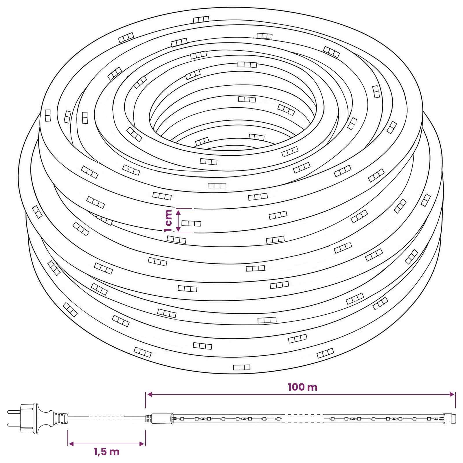 Schaltplan mit gewickeltem Kabel, das eine Länge von 100 m, einen Anschlussabschnitt von 1,5 m und eine Kabeldicke von 1 cm zeigt.