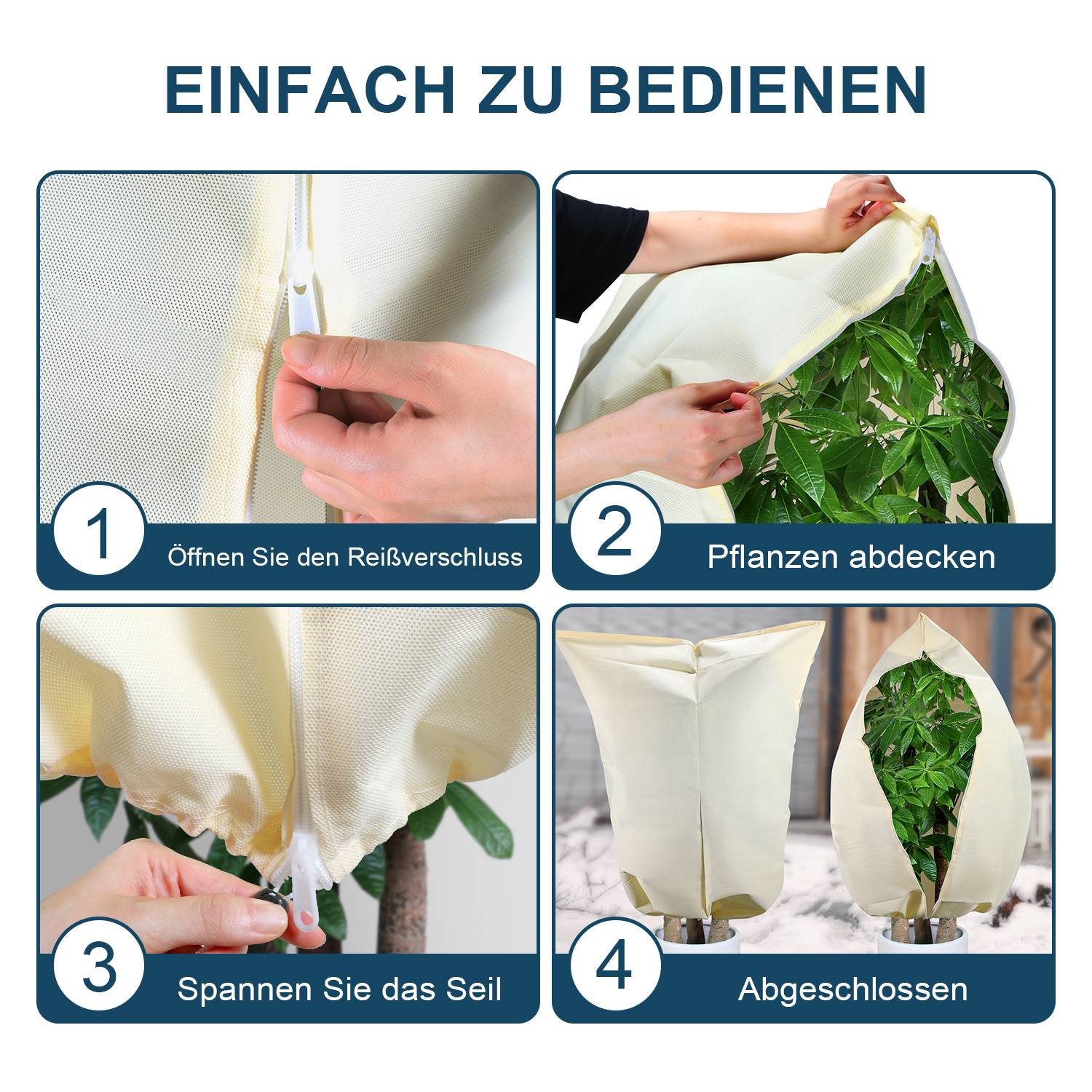Deutsches Schritt-für-Schritt-Diagramm zur Verwendung einer Pflanzenschutzhülle: Reißverschluss öffnen, über die Pflanze stülpen, Kordel festziehen und mit der abgedeckten Pflanze abschließen.