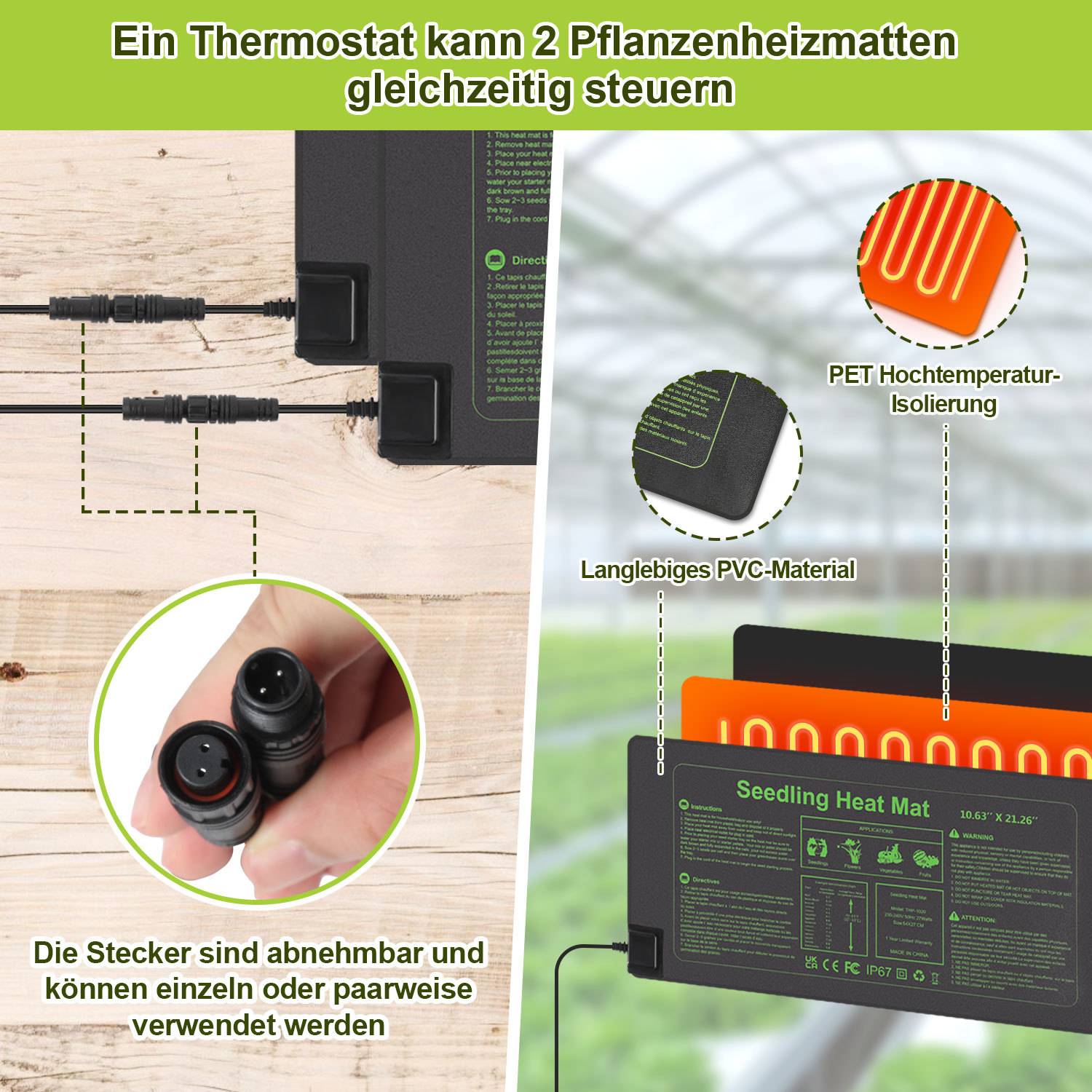 Infografik zeigt ein Thermostat, das zwei Pflanzenheizkissen gleichzeitig steuert, mit abnehmbaren Steckern und Beschriftungen für langlebiges PVC-Material und PET-Hochtemperaturdämmung.