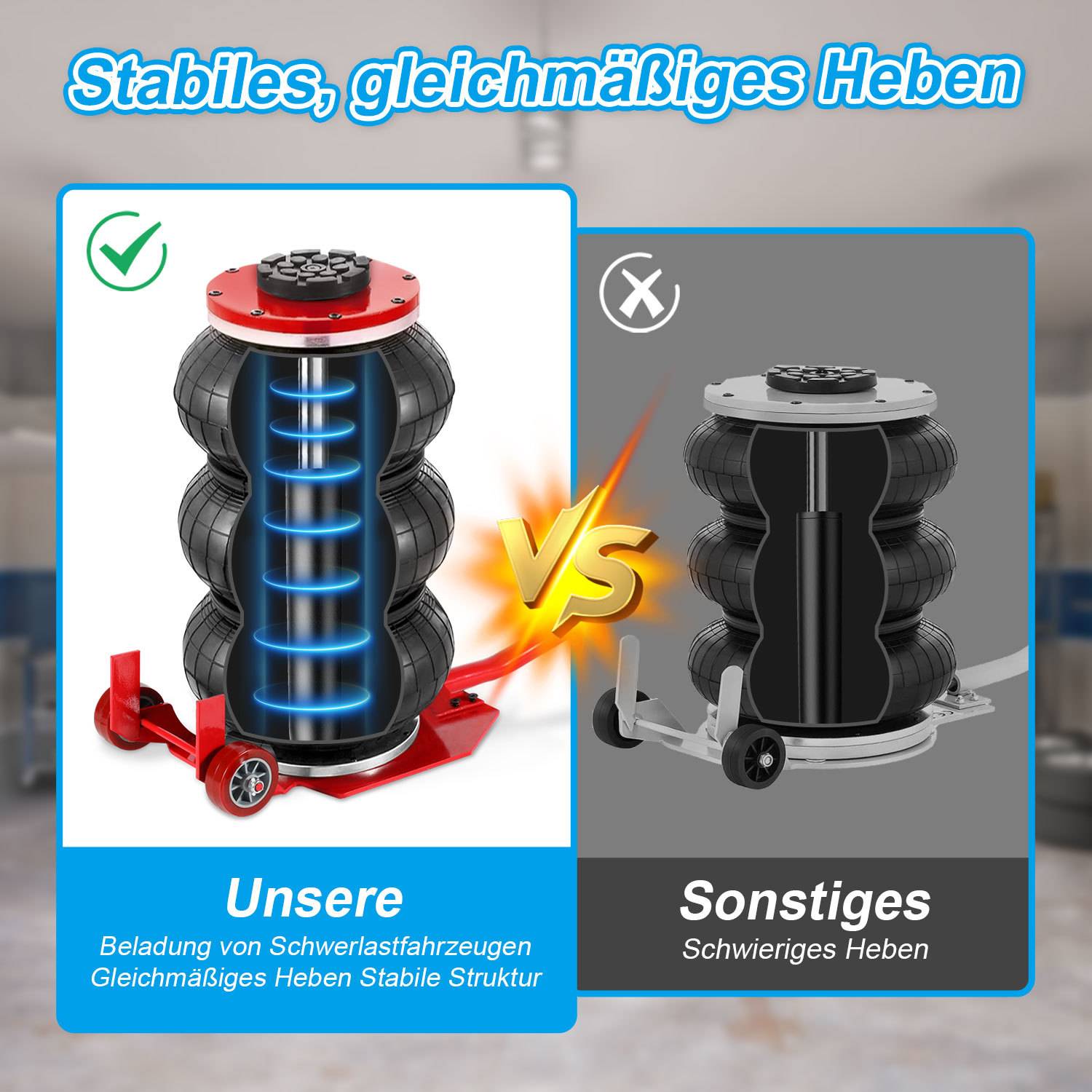 Vergleichsgrafik von zwei Hebeluftkissen: links „Unsere" mit einem grünen Häkchen für stabiles, gleichmäßiges Heben von Fahrzeugen; rechts „Sonstiges"" mit einem X für schwieriges Heben.