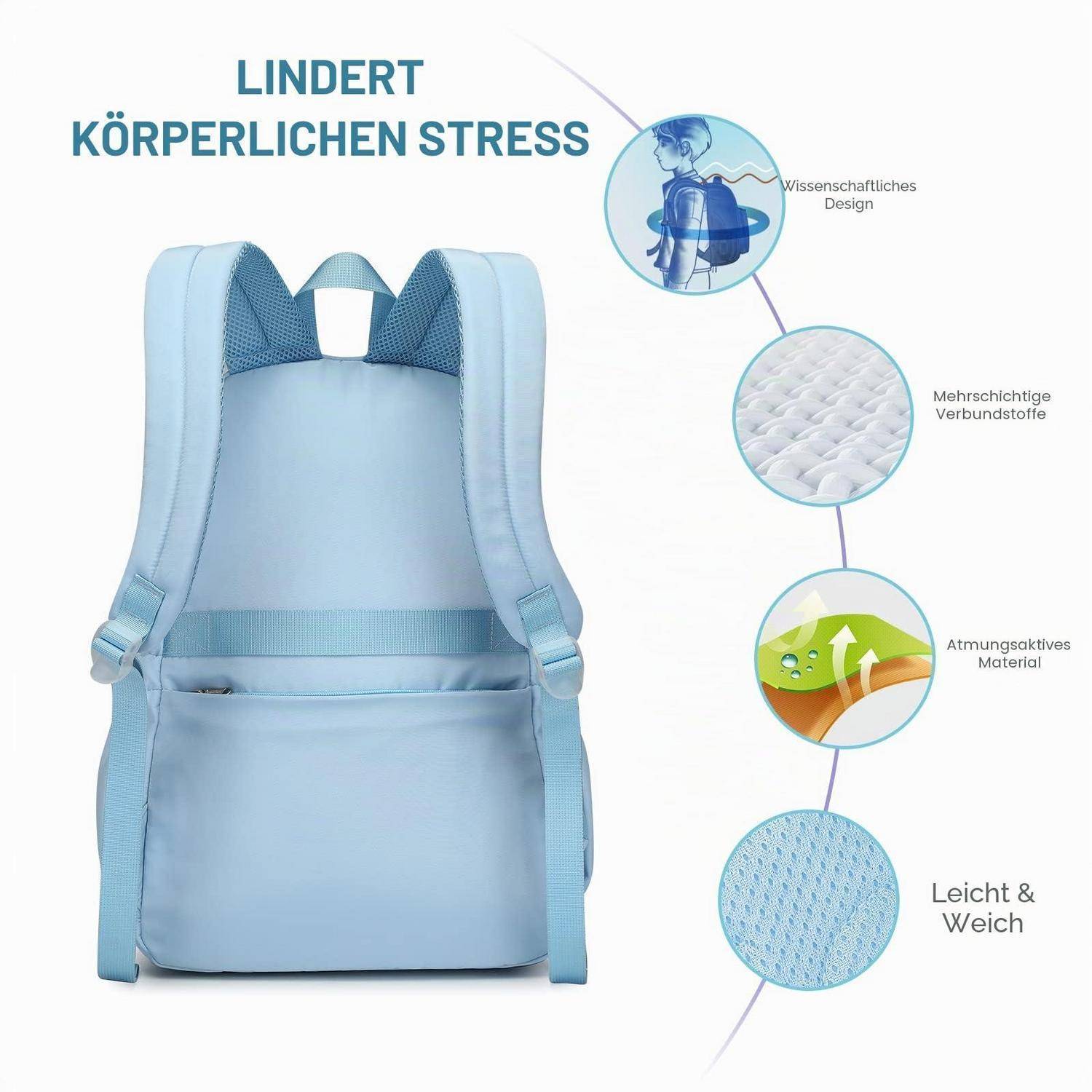 SUN EIGHT Schulrucksack 30L wasserabweisend Blau