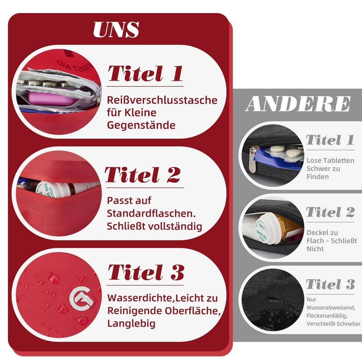 Allcamp Erste Hilfe Tasche Rot TPU Wasserabweisend Kompakt