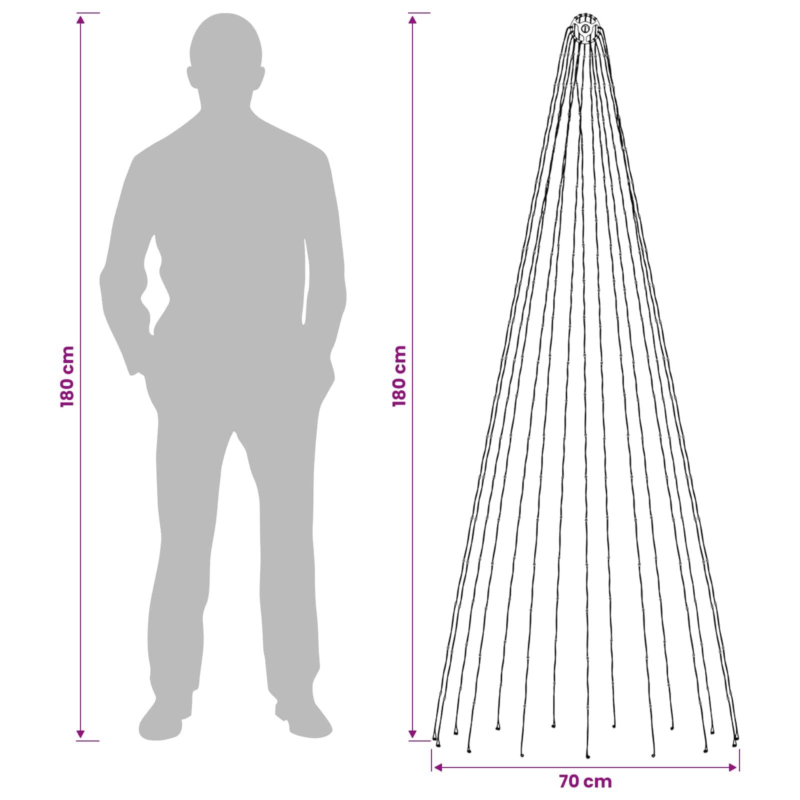 Diagramm zum Vergleich einer 180 cm großen Personensilhouette mit einem verjüngten hängenden Objekt, ebenfalls 180 cm groß und 70 cm breit an der Basis.