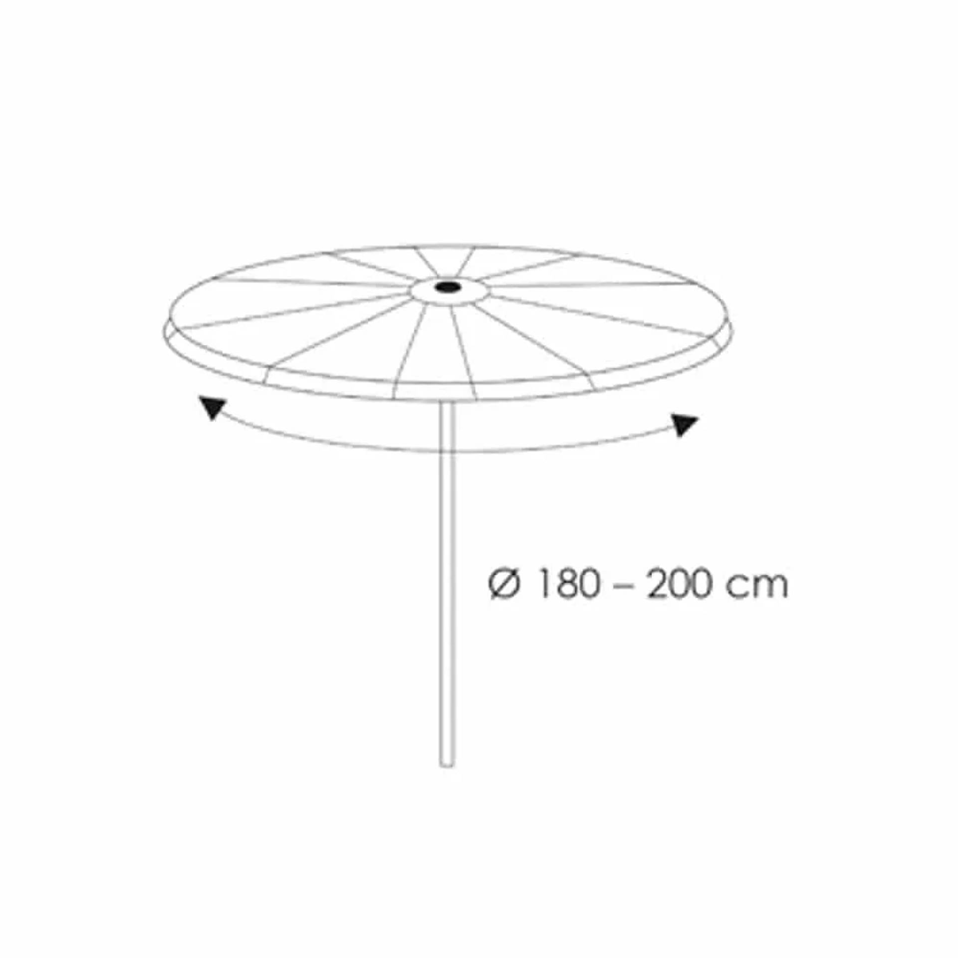 Diagramm eines runden Terrassenschirms mit zentralem Mast und drehbarem Schirmdach, beschriftet mit Durchmesser 180–200 cm.