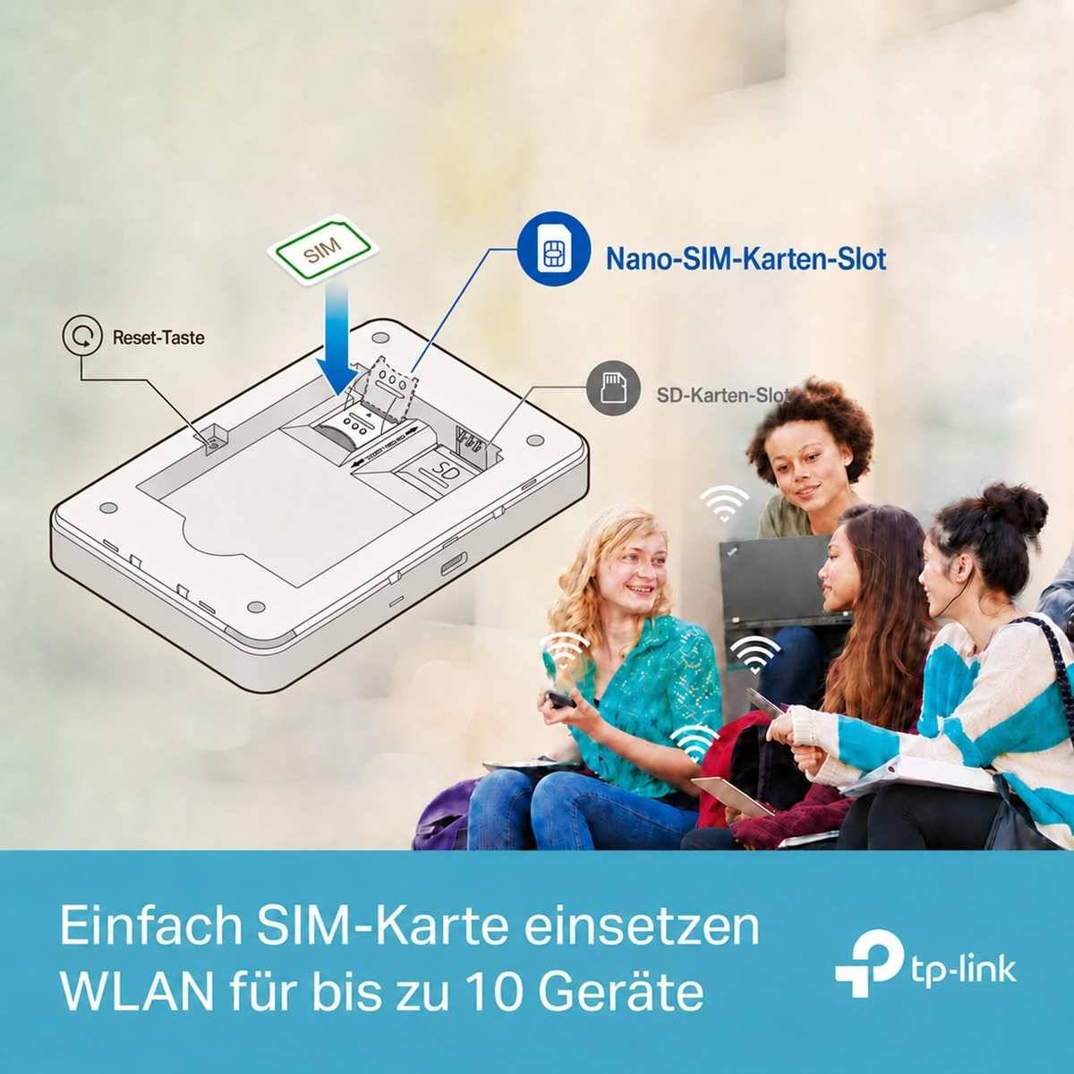 TP-Link mobiler Hotspot mit Nano-SIM-Kartenschlitz und Reset-Taste, mit Förderung einfacher SIM-Einführung und Wi-Fi für bis zu 10 Geräte.