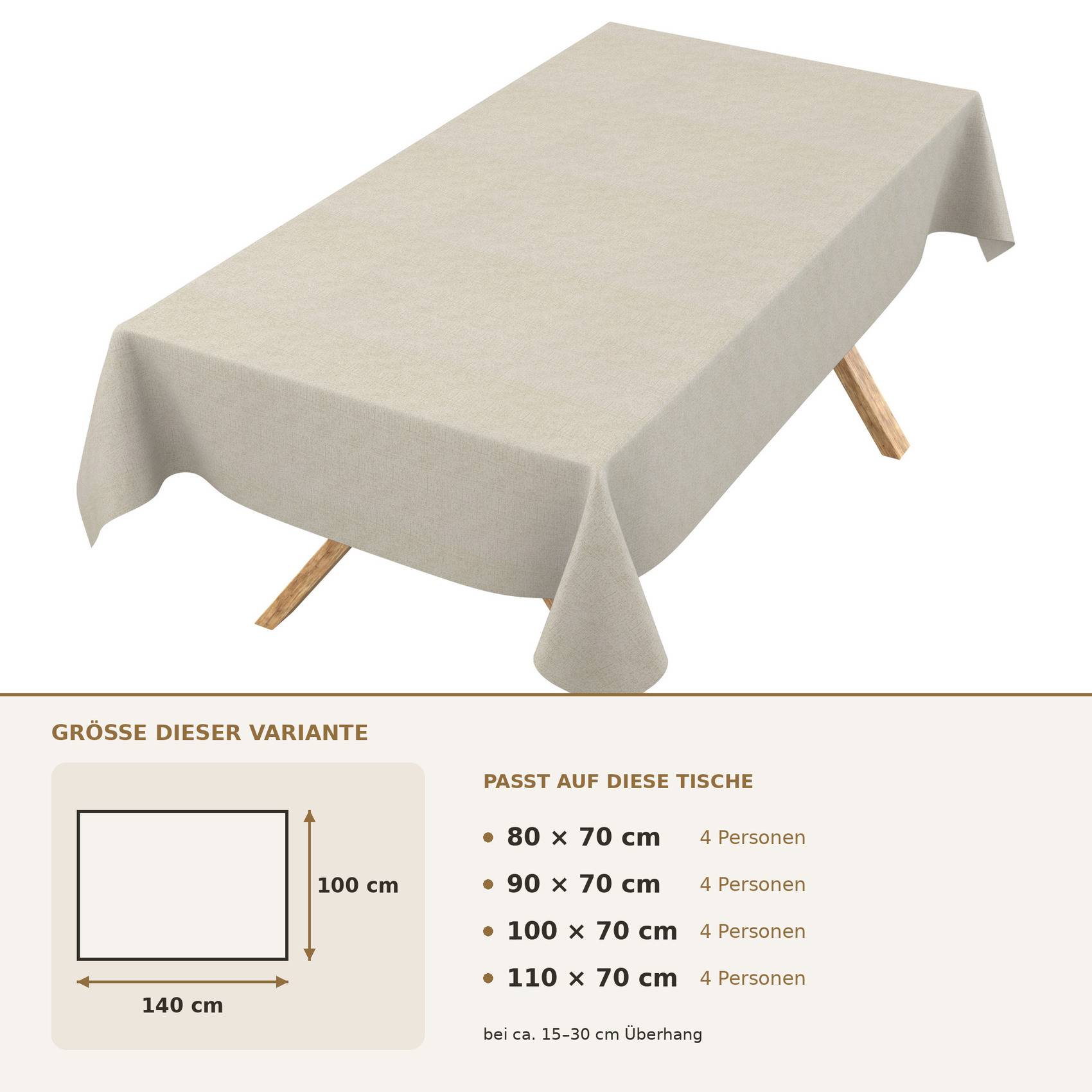 Tischdecke auf einem rechteckigen Tisch gezeigt, mit Größenleitfaden, der angibt, dass sie zu Tischen von 80×70 cm bis 110×70 cm für 4 Personen passt, mit 15–30 cm Überstand.