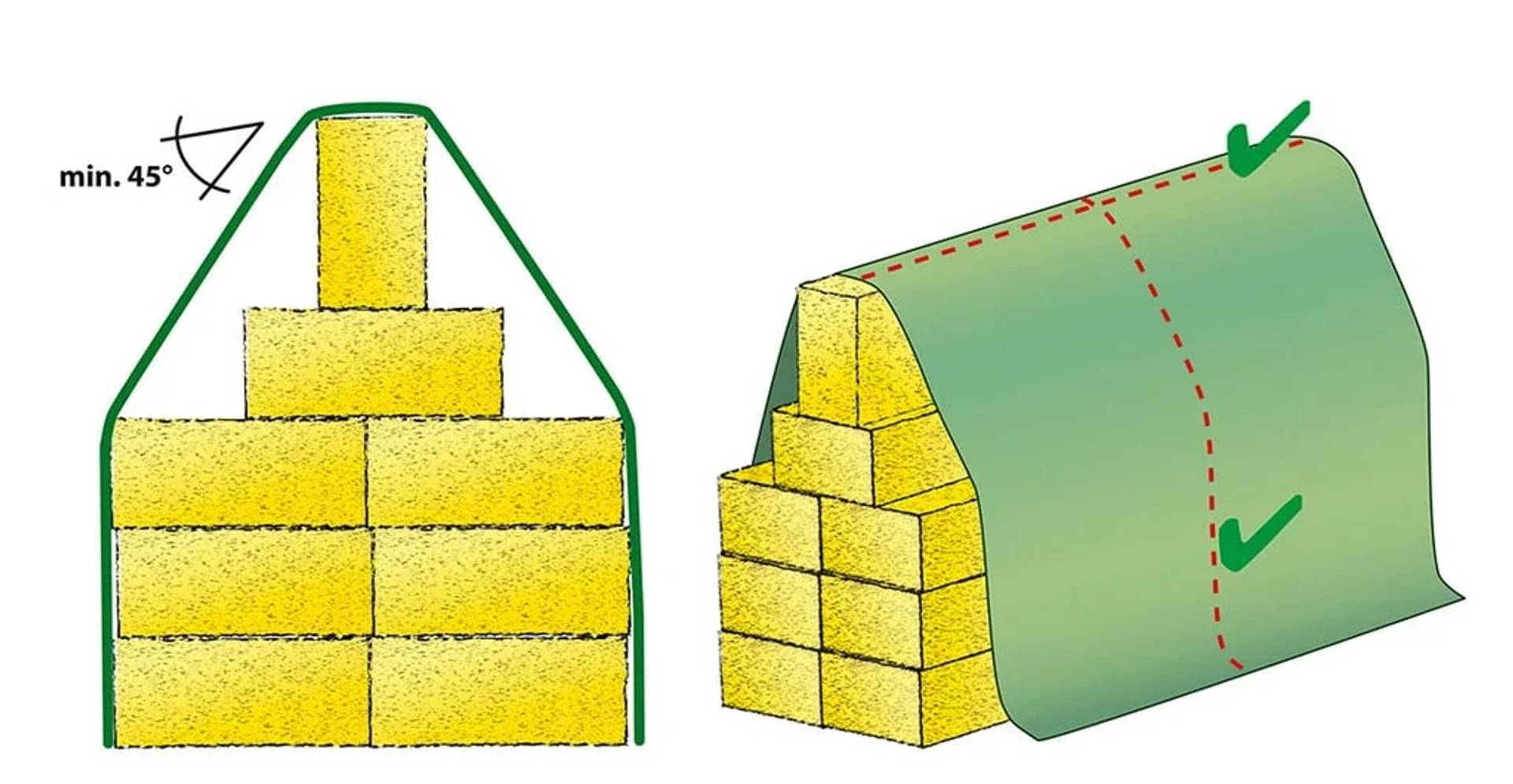 Strohvlies Schutzvliese 140g/m² 9 8m x 25m (245m²)