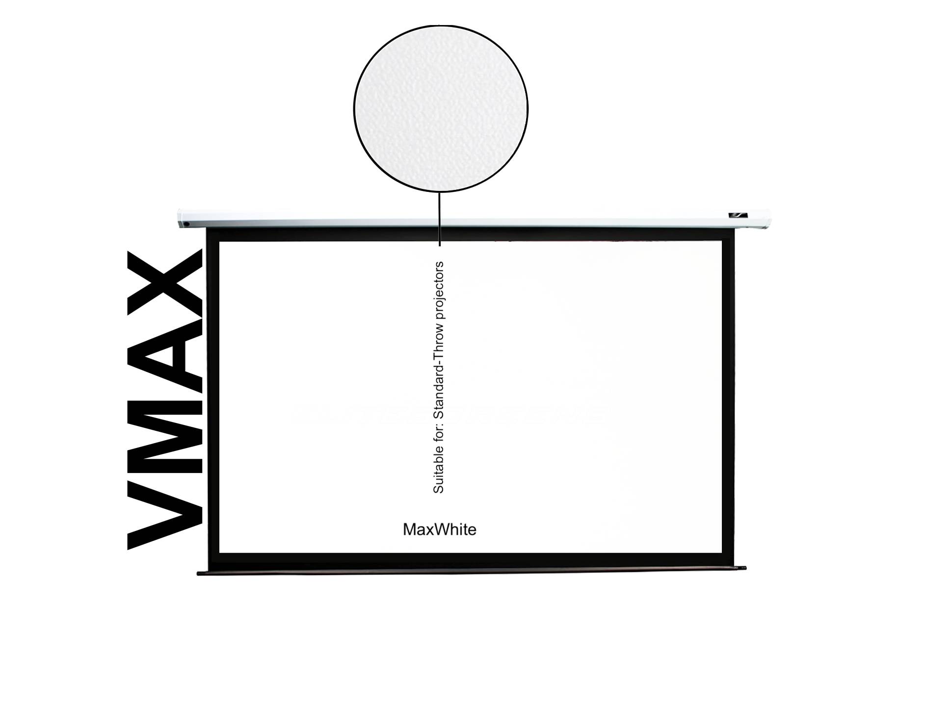 Ein weißer Projektionsschirm unterhalb einer kreisförmigen weißen Scheibe montiert, mit dem Text „Suitable for Standard-Throw Projectors" und „MaxWhite"" auf dem Schirm.