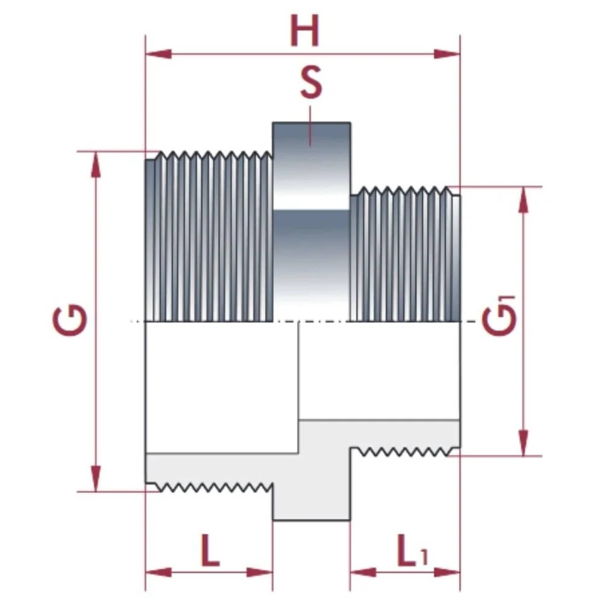 Technisches Schaubild einer Rohrverbindung mit Gewinde, das die Abmessungen H, S, G, G1, L und L1 mit Pfeilen zeigt, die die gemessenen Breiten und Höhen kennzeichnen.