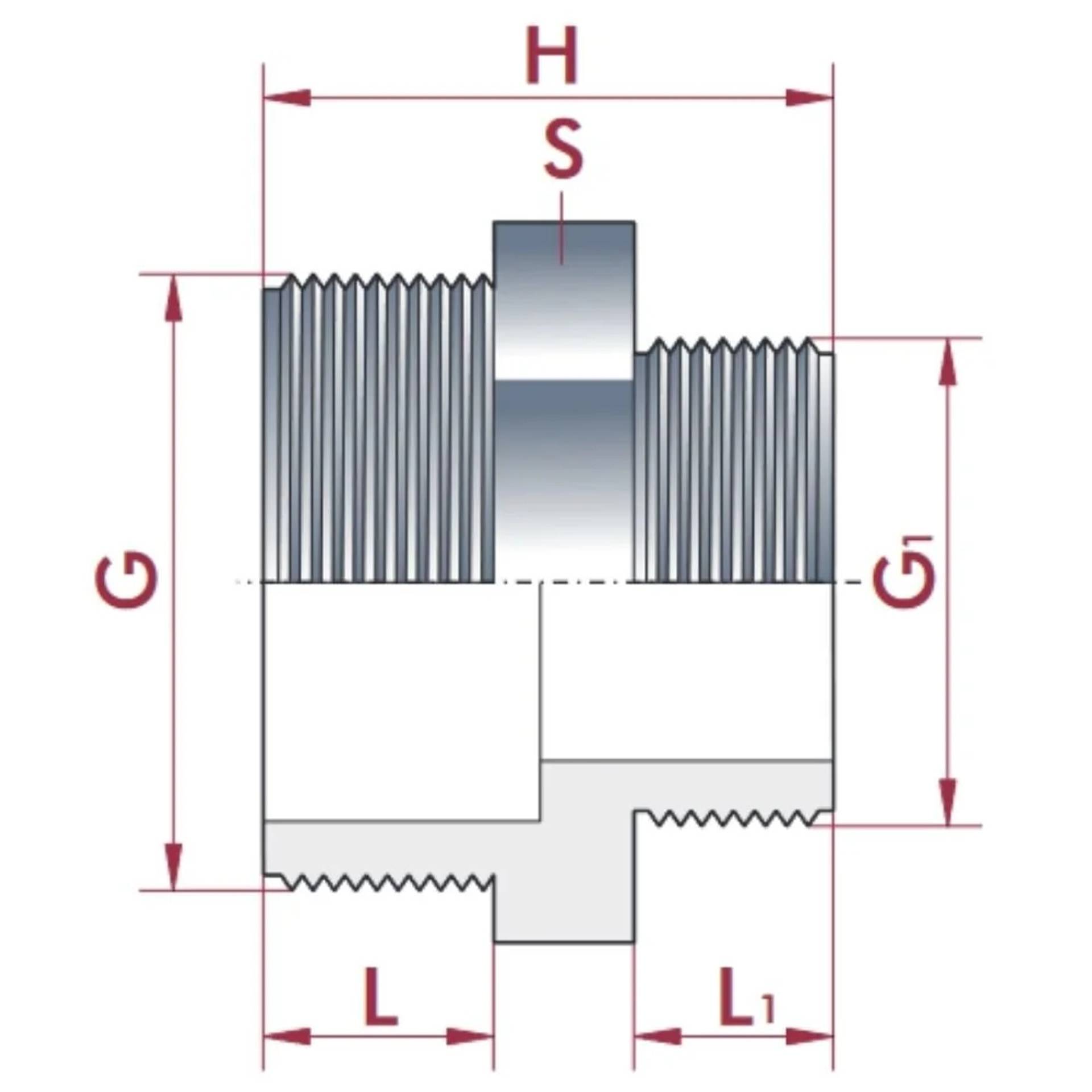 Technische Zeichnung einer Gewindebefestigung mit gekennzeichneten Abmessungen H, S, G, G1, L und L1 am Schaft und an den Gewinden.