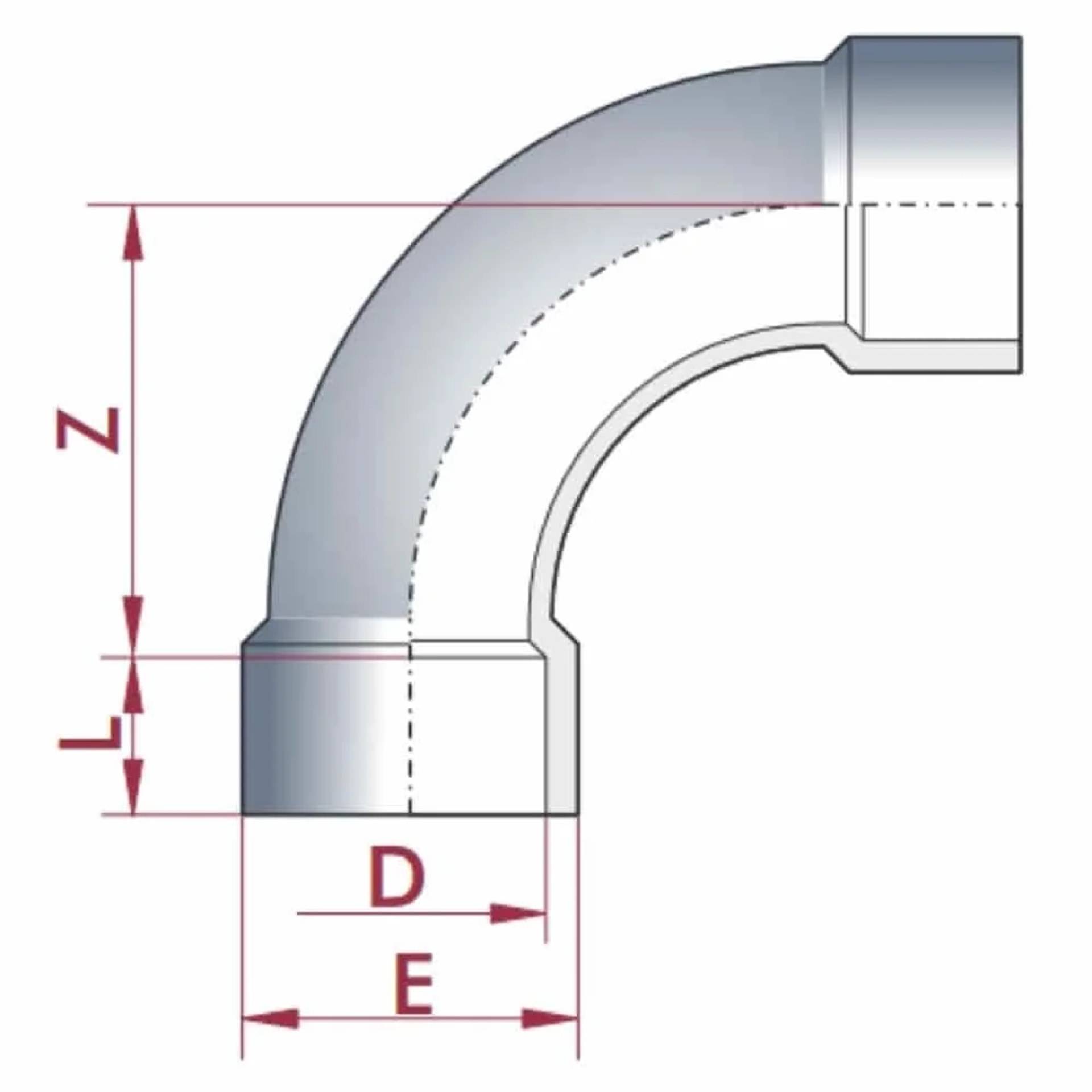 Schematische Darstellung eines 90-Grad-Rohrkrümmers mit Maßpfeilen, die mit Z, L, D und E gekennzeichnet sind und seine Größenmessungen angeben.