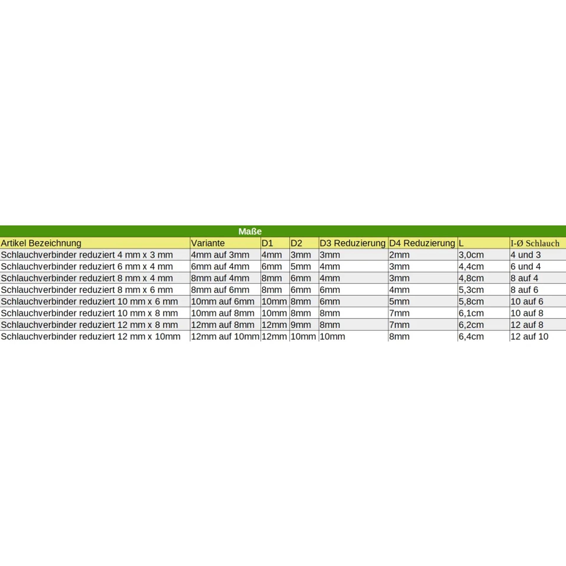 Tabelle reduzierter Schlauchverbinder mit Auflistung von Artikelnamen, Variantengrößen, Abmessungen D1-D4, Reduktion, Länge L und Schlauchanschlussgrößen.