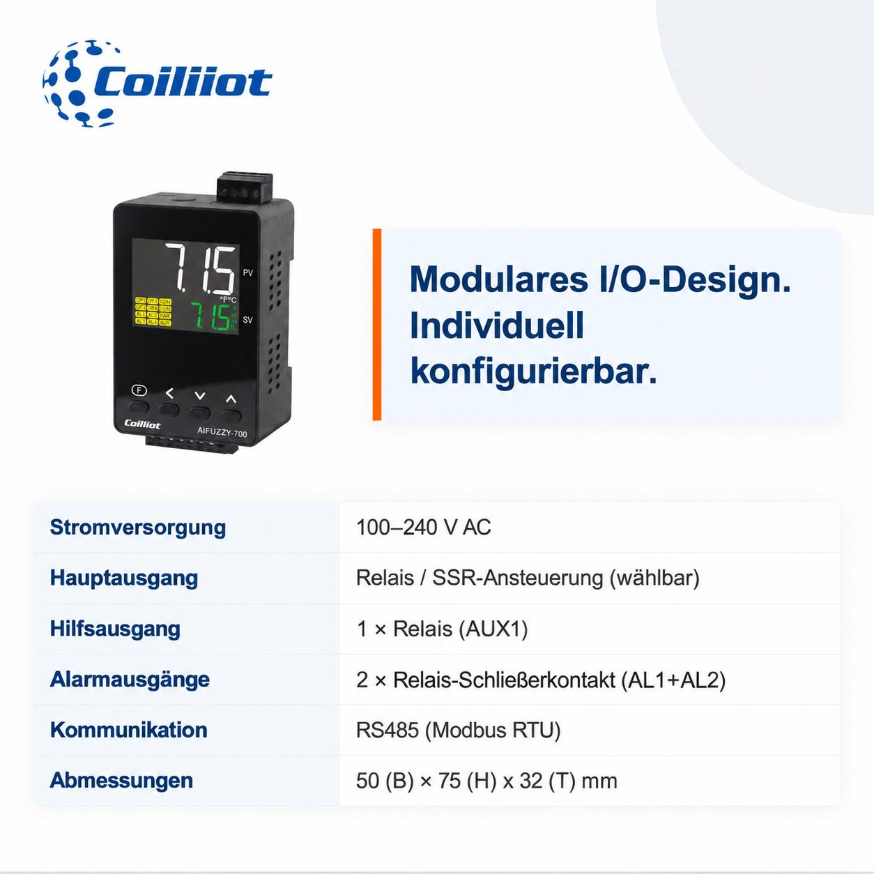Coililot modularer I/O-Controller – Produktanzeige mit einer digitalen Relaiseinheit und dem Text „Modulares I/O-Design. Individuell konfigurierbar." mit Spezifikationen: 100–240 V AC, RS485 Modbus RTU und 50 x 75 x 32 mm.