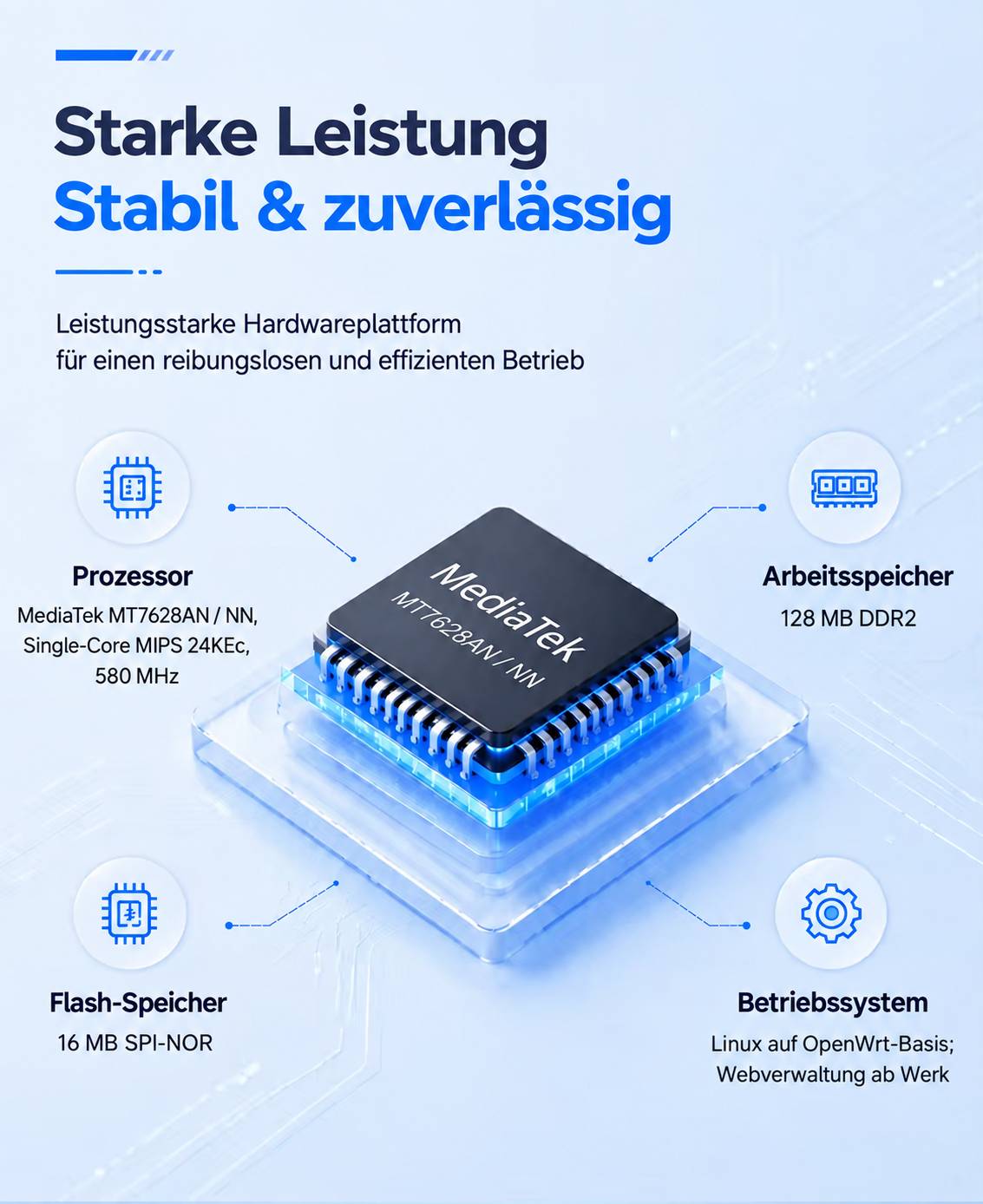 Kaiser Electronics 4G LTE Industrie-Router für Hutschiene mit RS485 Modbus-MQTT-Gateway, WLAN, LAN, VPN (WireGuard/OpenVPN), 9–35 V DC