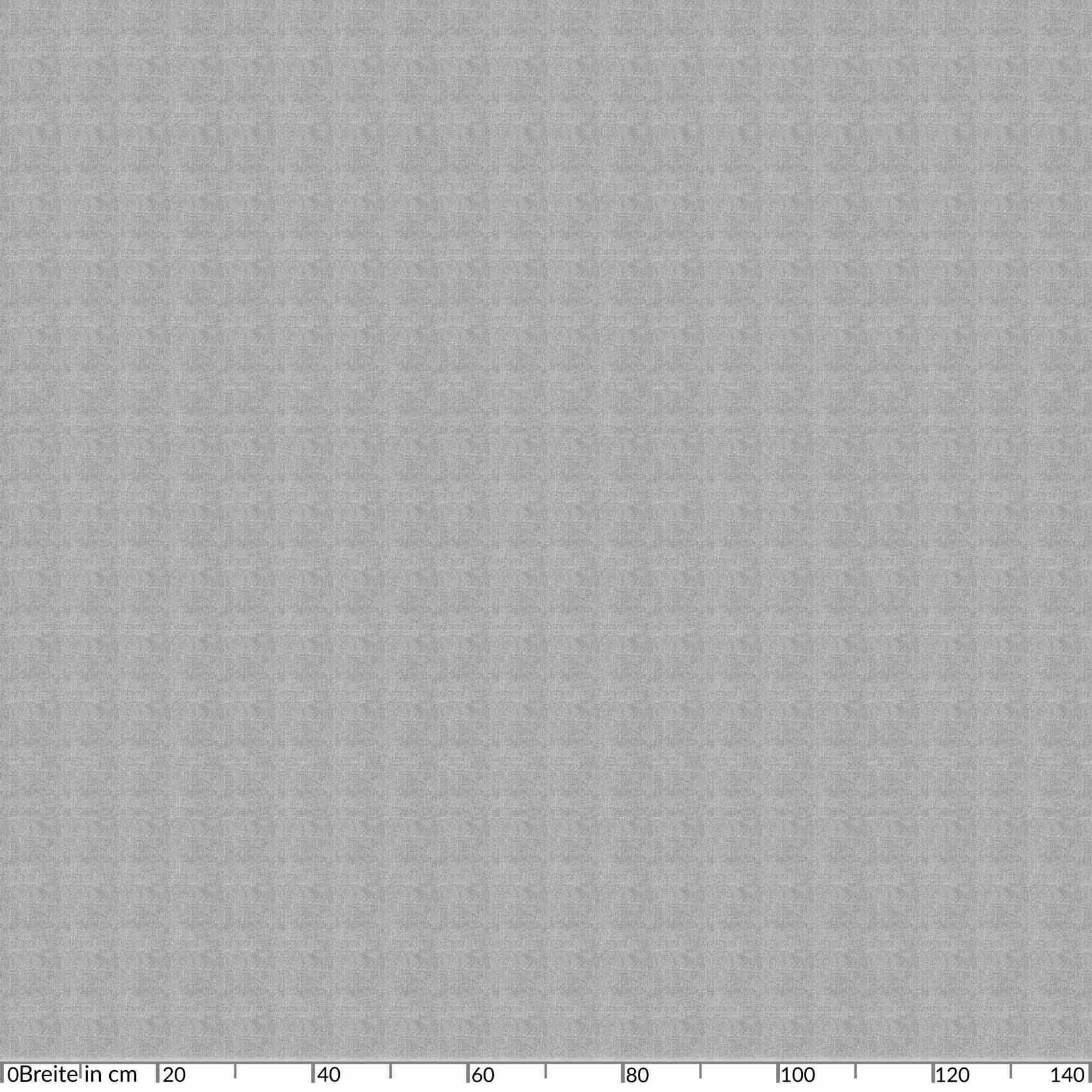 Grauer strukturierter Diagrammhintergrund mit unterer x-Achse beschriftet mit „Breite in cm" und Markierungen von 0 bis 140.