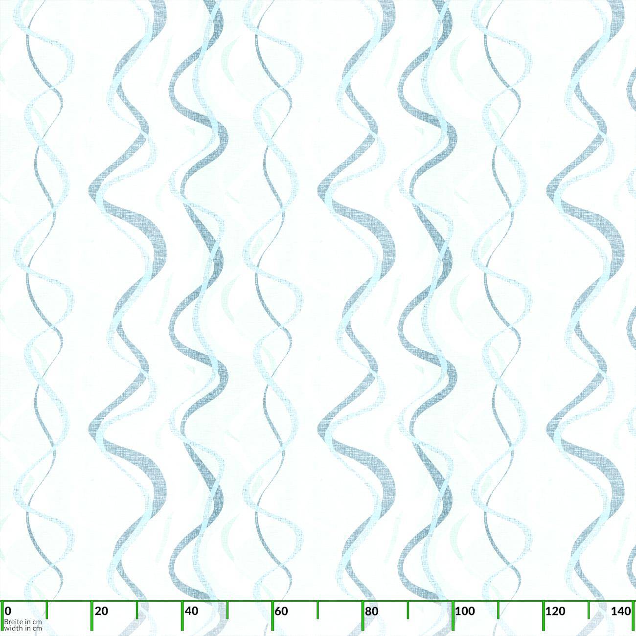Liniendiagramm mit einem hellblauen Wellenmuster auf weißem Hintergrund; x-Achse unten mit Beschriftung von 0 bis 140.